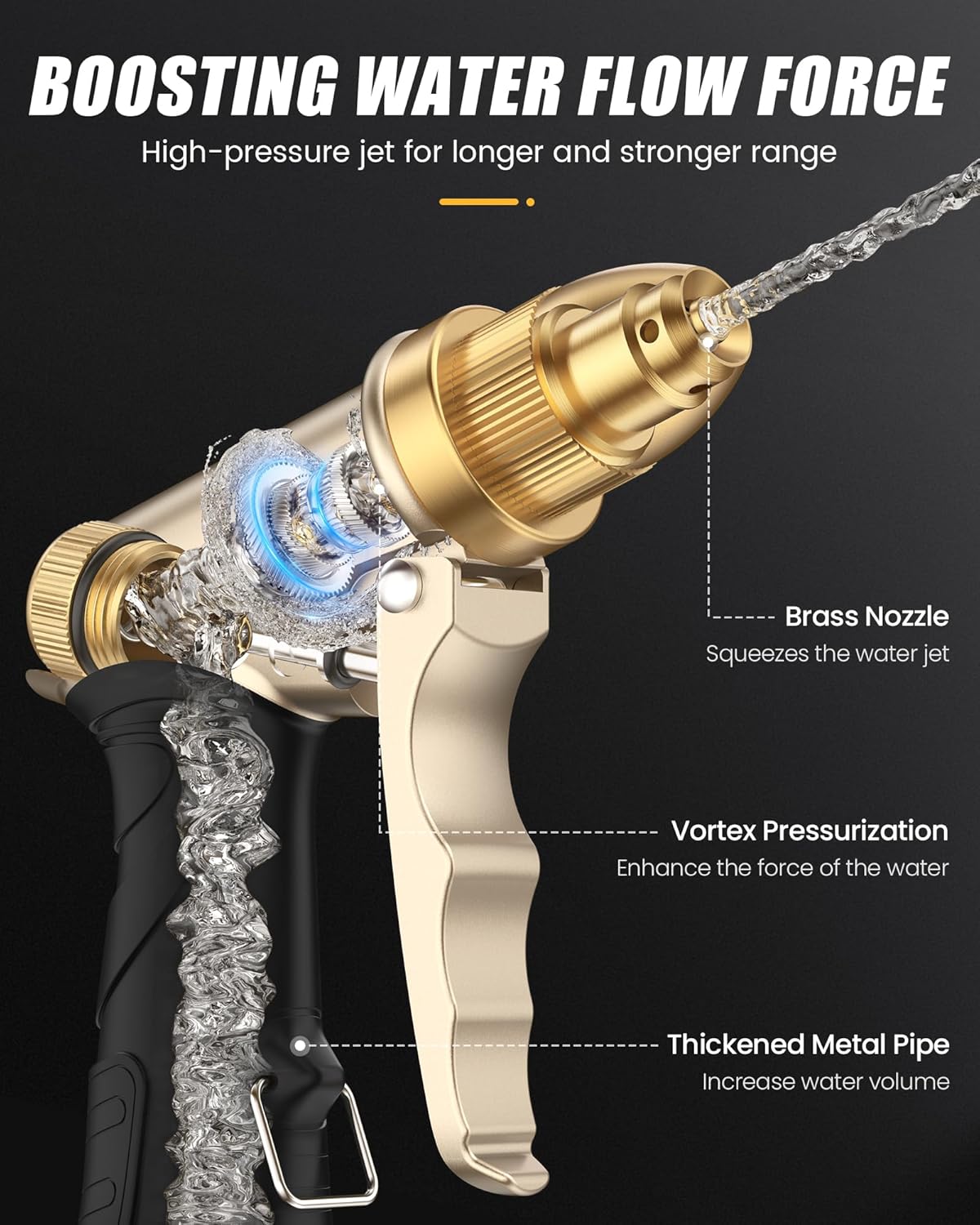 RAINPOINT Garden Hose Nozzle, Upgraded Heavy Duty Metal Spray Nozzle, 