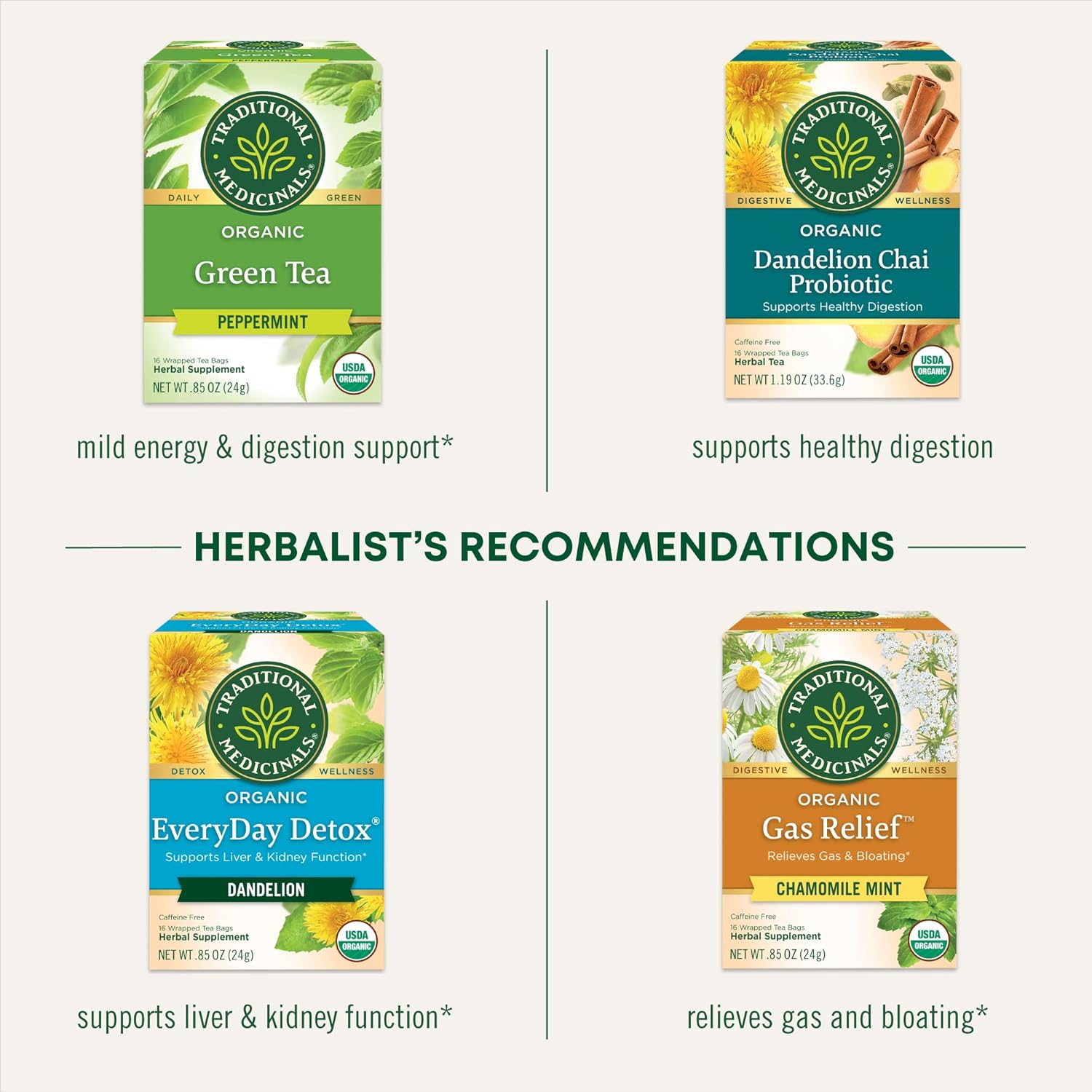 Traditional Medicinals Organic, Peppermint Tea - Helps Soothe Belly fr