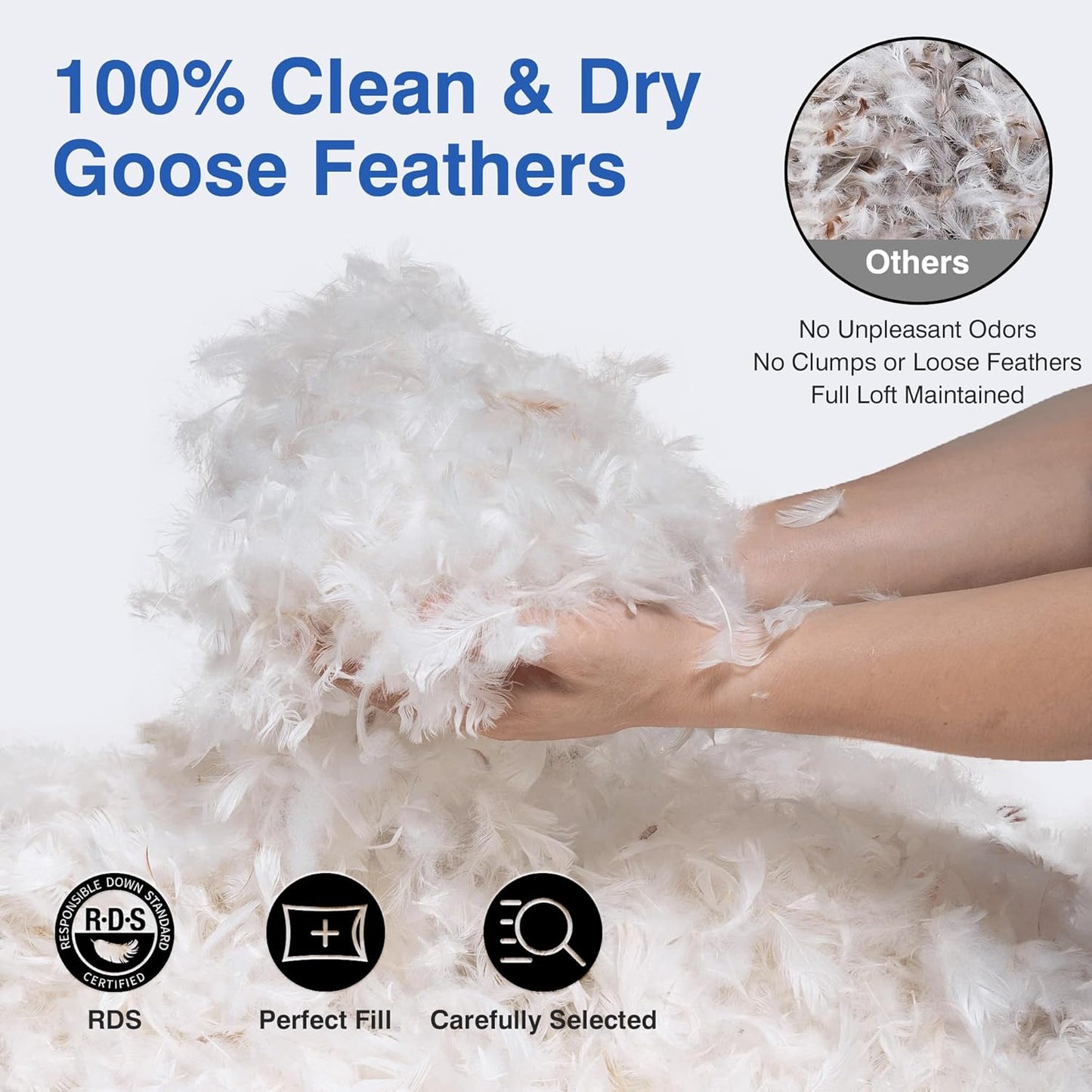Feather Pillows Queen Size Set of 2 - Goose Down Hotel Bed Pillow for Sleeping, Soft 600 Thread Count Cotton Cover, Fluffy Support Surround Fill Polyester for Side, Back and Stomach Sleepers