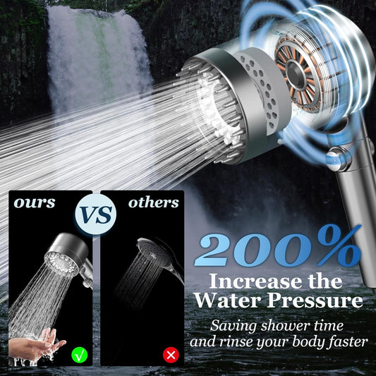 FEELSO Filtered Shower Head with Handheld, High Pressure 4 Spray Showe