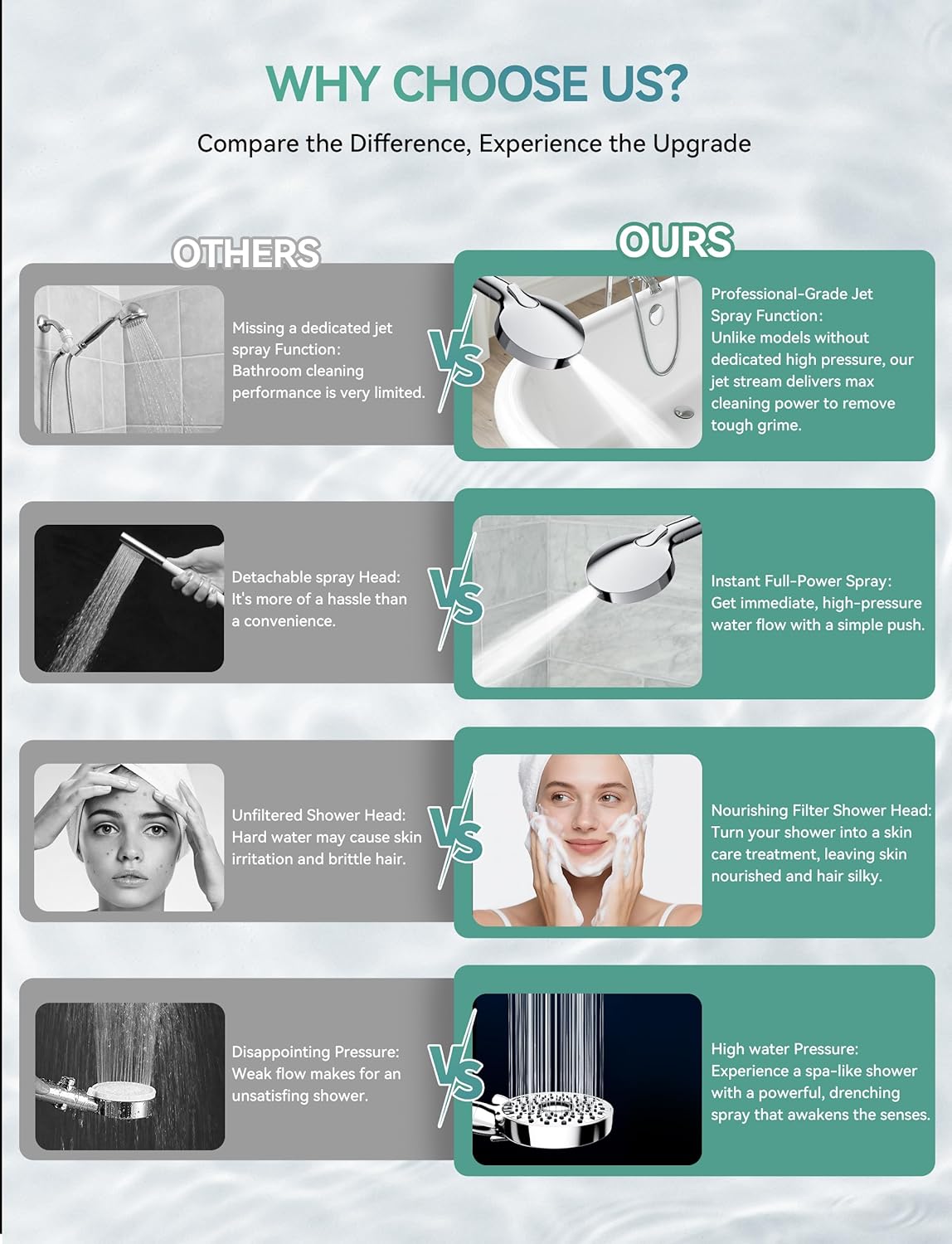 Filtered Shower Head with Handheld, High Pressure 10-Spd Detachable Chrome Showerhead with Stainless Hose, Water Softener Filter Beads for Hard Water - Remove Chlorine, Reduce Dry Itchy Skin