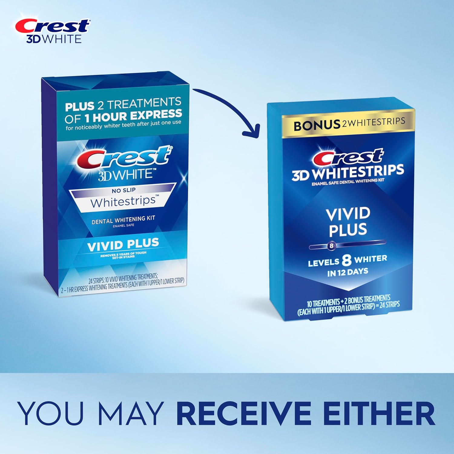 Crest 3D Whitestrips Vivid Plus, Teeth Whitening Strip Kit, 10 Treatme