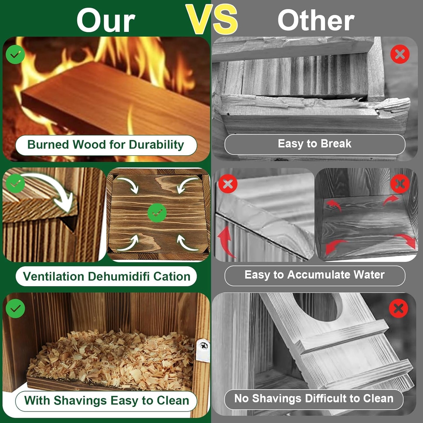 Squirrel Houses Owl House Bird Houses for Outside, Owl Box Birdhouses for Outdoors, Wooden Bird Nesting Boxes with Shavings for Wildlife Lovers, Easy Assembly Required