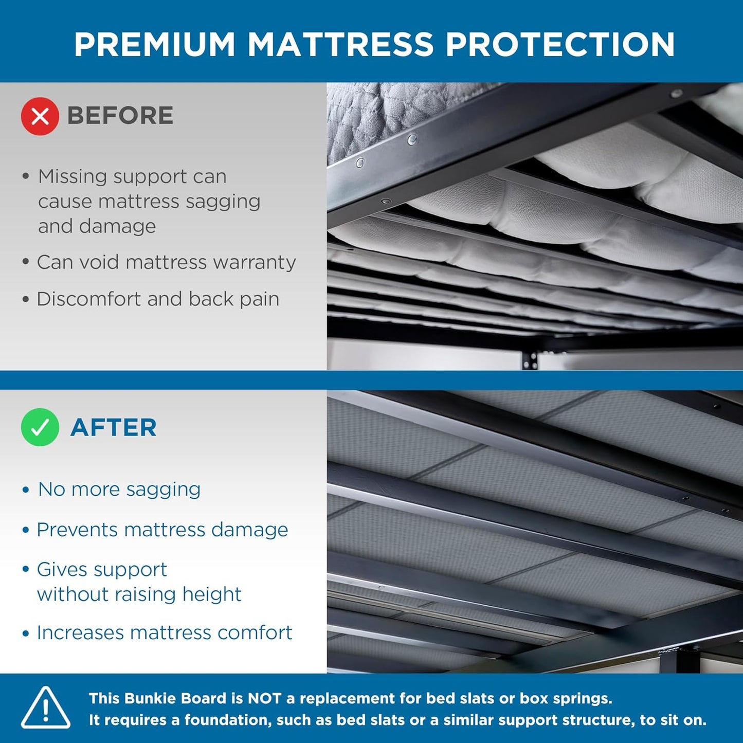 Meliusly Premium 10mm Bunkie Board King Size (76x80'') Patent Pending Low Profile Bed Board Design - Breathable, Noise Minimizing, Moisture Resistant Bunkieboards, Low Profile Bed Support