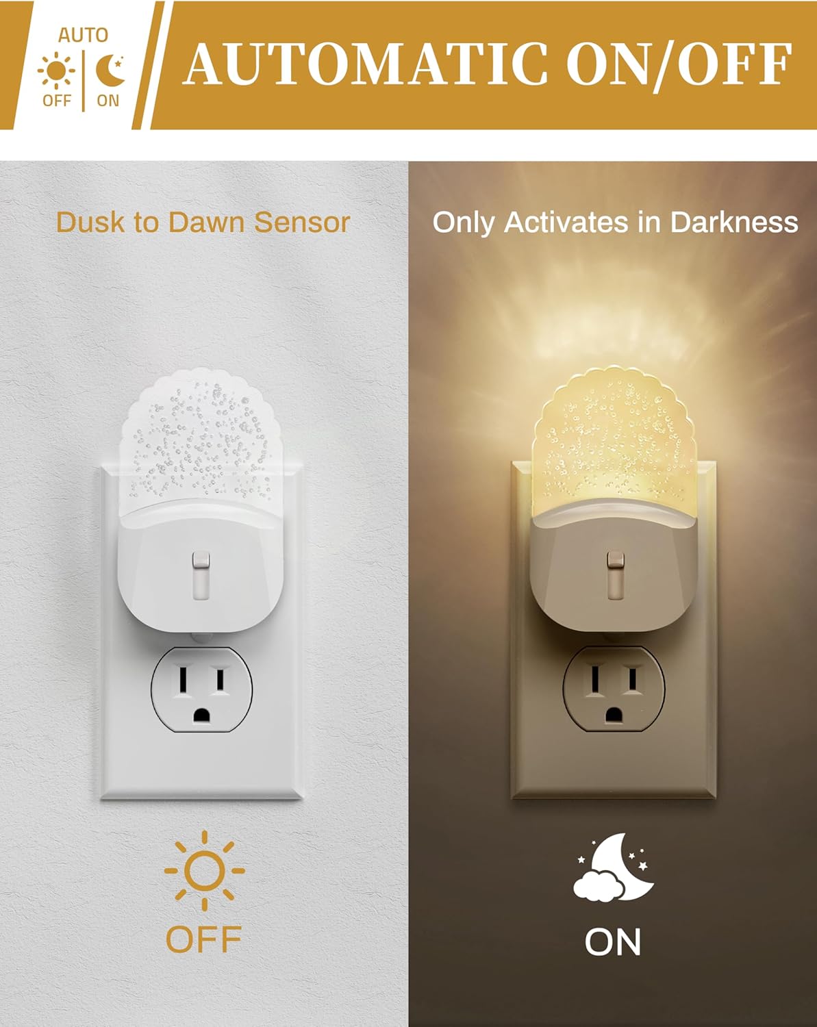 DORESshop LED Night Light, Baby Night Lights [2 Pack], Plug in Night L