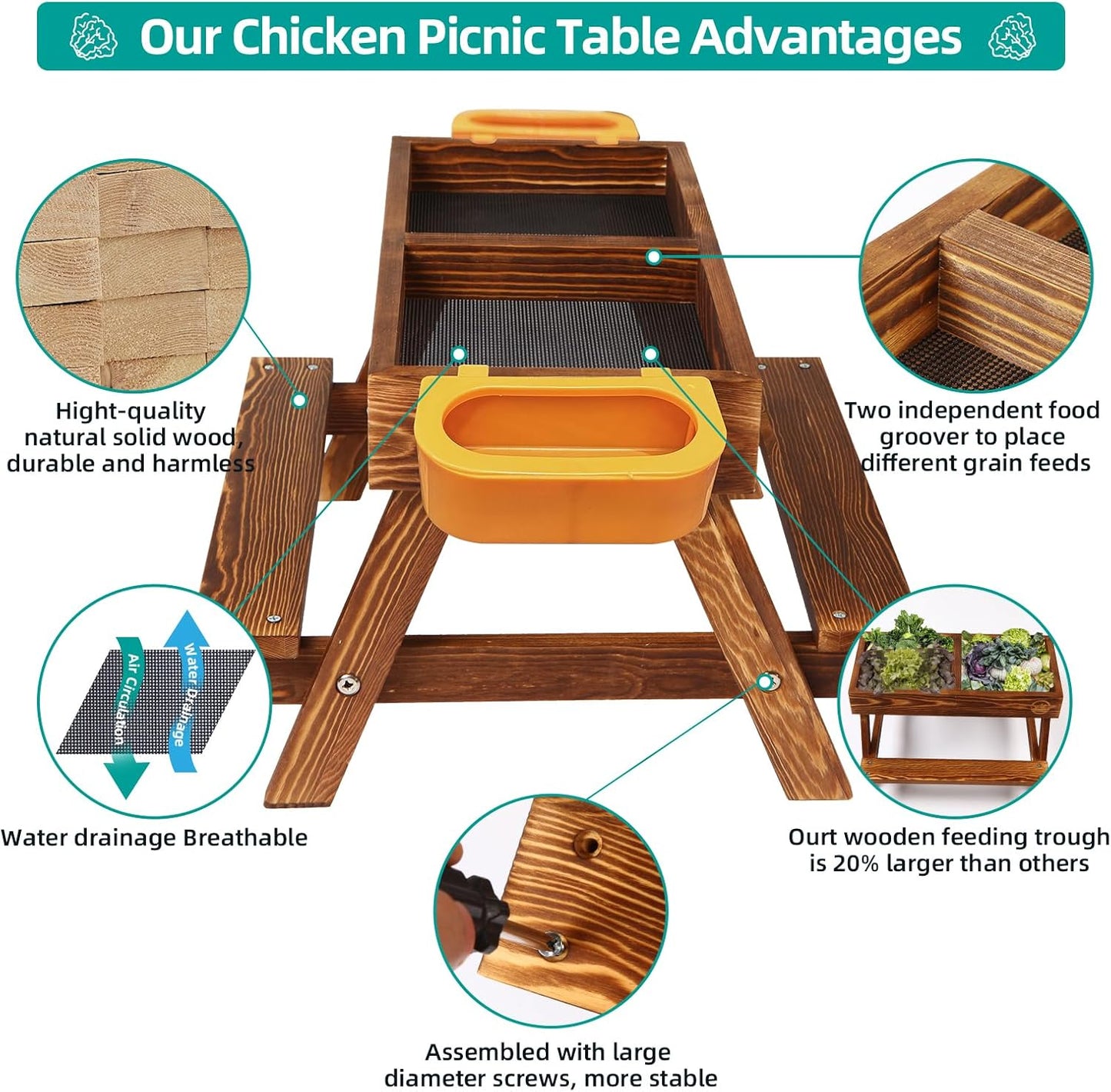 Chicken Picnic Table, Chicken Feeder No Waste Handmade Carbonized Wooden, Large DIY Chicken Feeder Kit, Wild Bird, Duck & Squirrel Feeders, Mesh Bottom Keep Food Fresh and Dry Easy to Clean and Fill