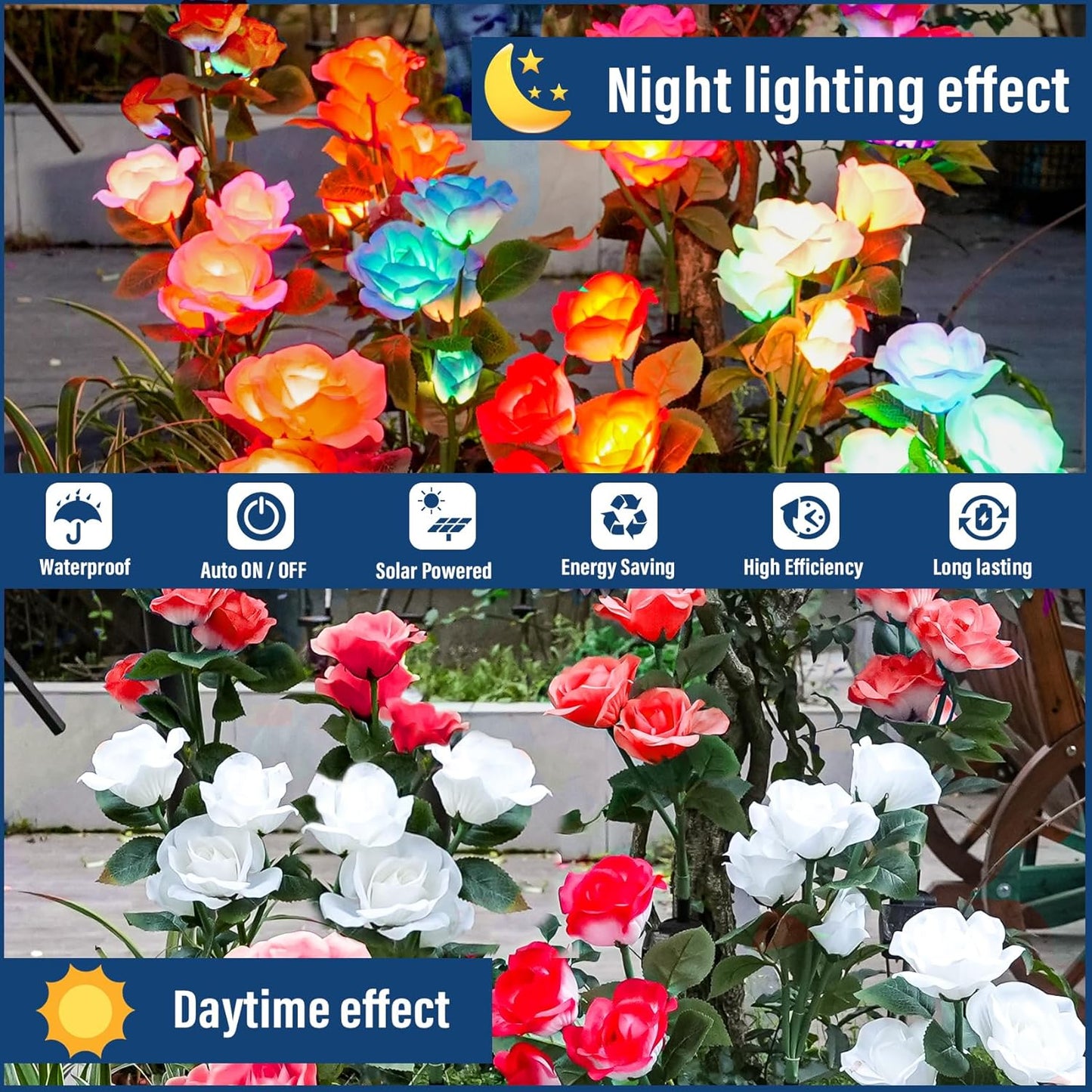 TONULAX Solar Garden Lights - Upgraded Outdoor Light, 7-Color Changing