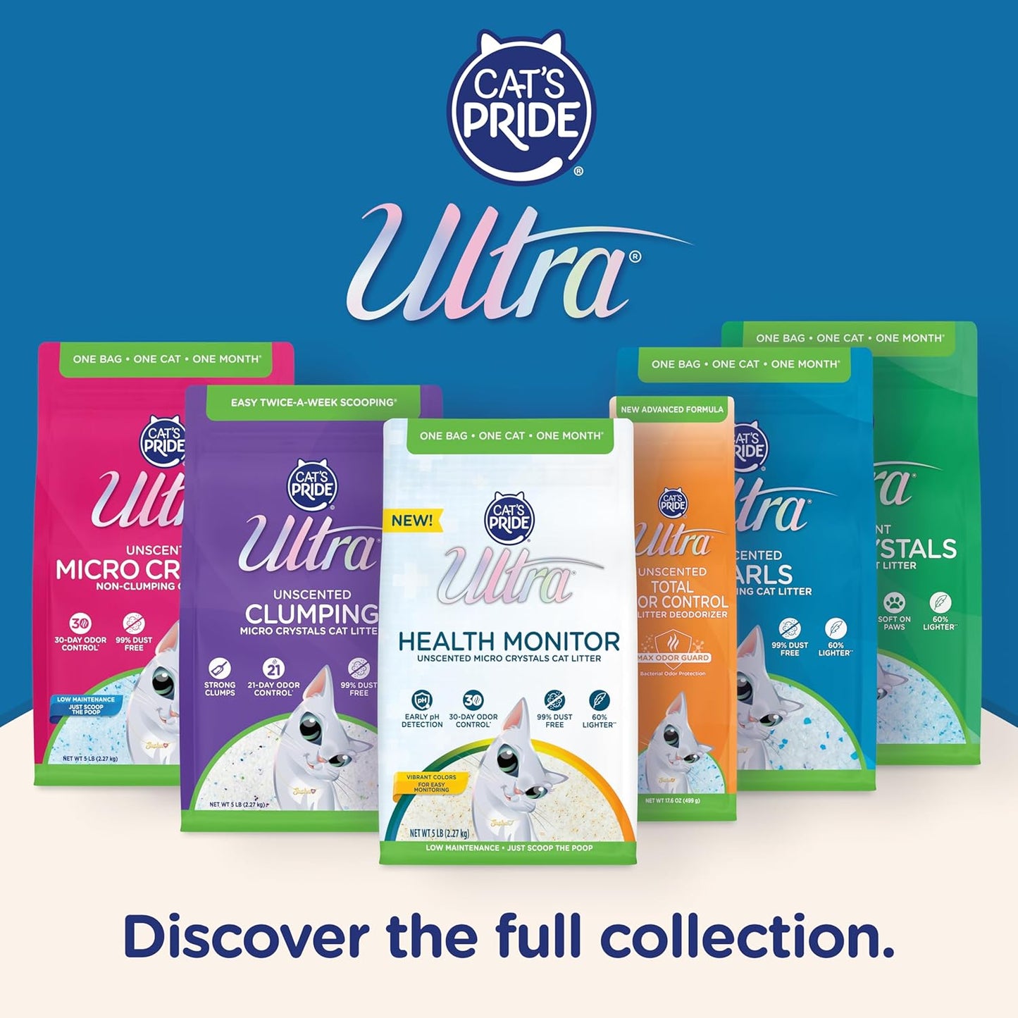 Ultra Micro Crystals Cat Litter - 99.9% Dust Free, Soft on Paws, Fragr