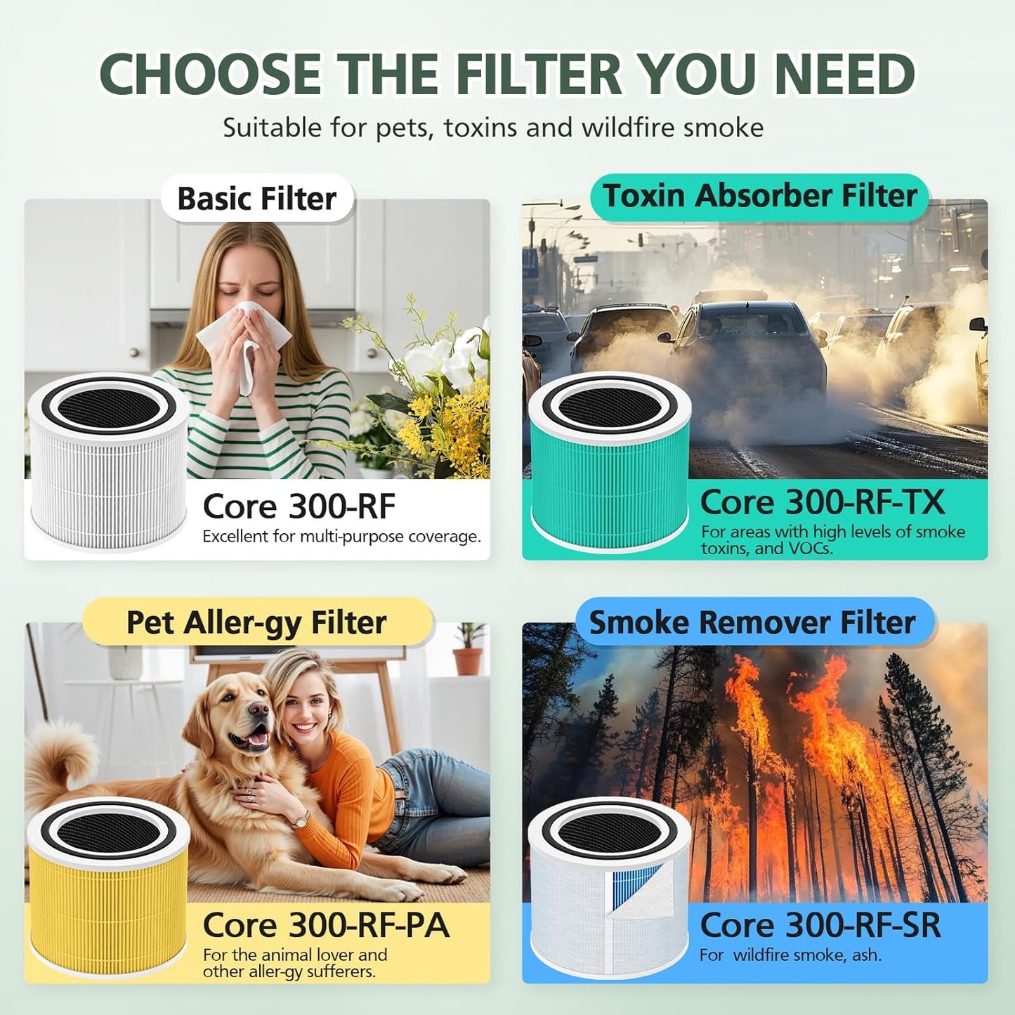 Core 300 Replacement Filter for LEVOIT Core 300 Core300-P Core 300S Co