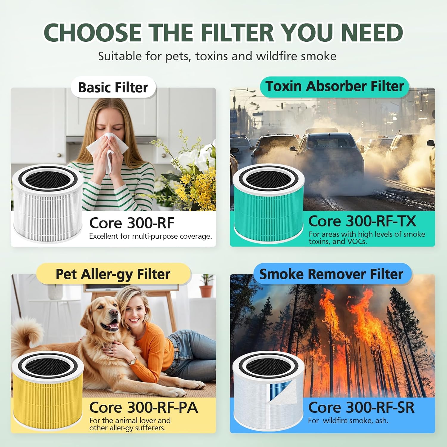 Core 300 Replacement Filter for LEVOIT Core 300 Core300-P Core 300S Co