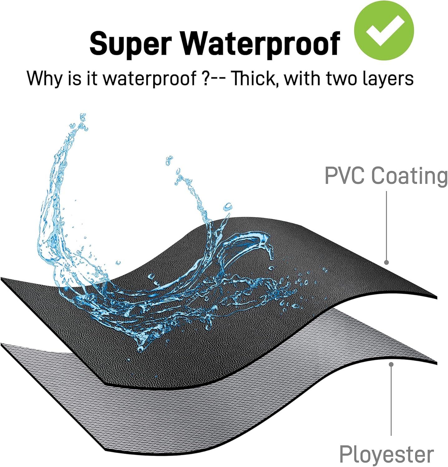 Waterproof Apron with Comfortable Adjustable Bib Rubber Vinyl Dishwash