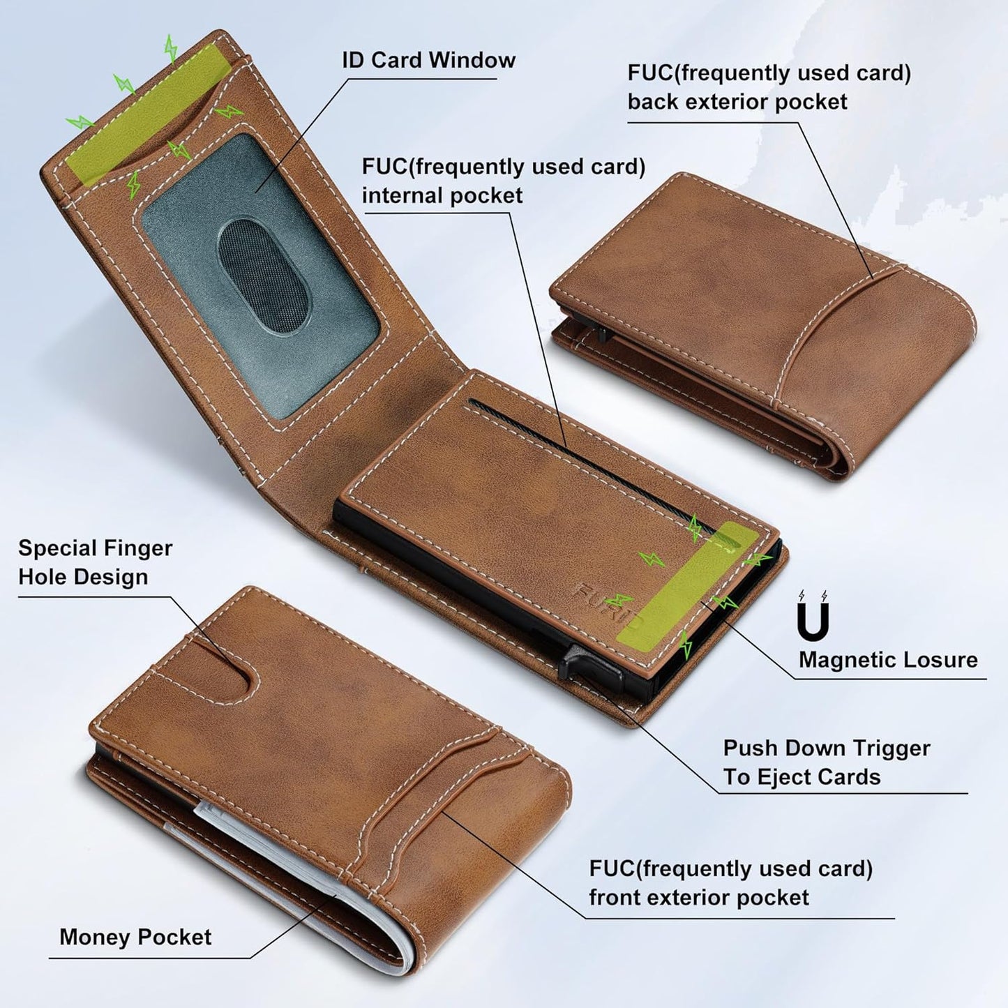furid Card Wallet For Men Slim: Smart Rfid Minimalist Front Pocket Pop