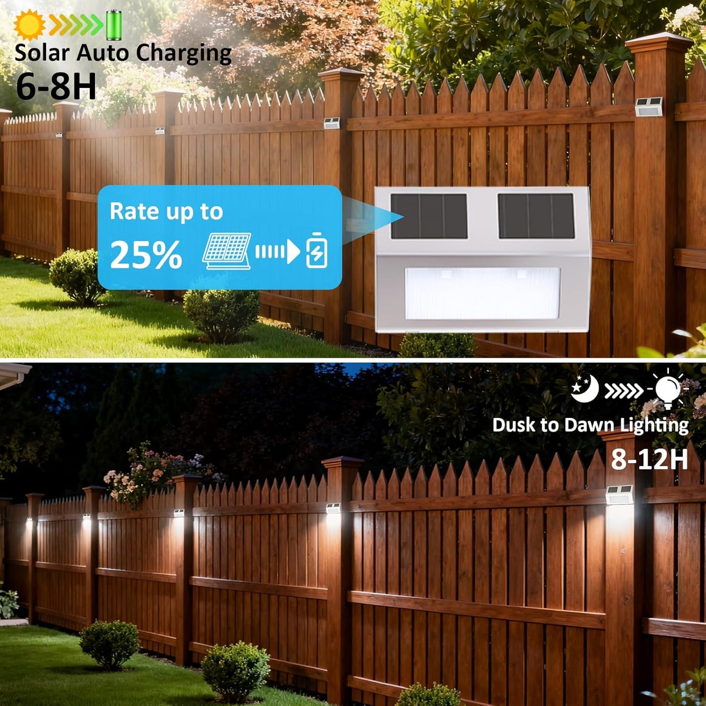Solar Step Lights, 6 Pack Outdoor Waterproof Stair Lights, Super Bright 6500K Cool White Light, Outdoor Solar Deck Light Decor for Garden Stairs, Front Step, Fence, Yard, Wall