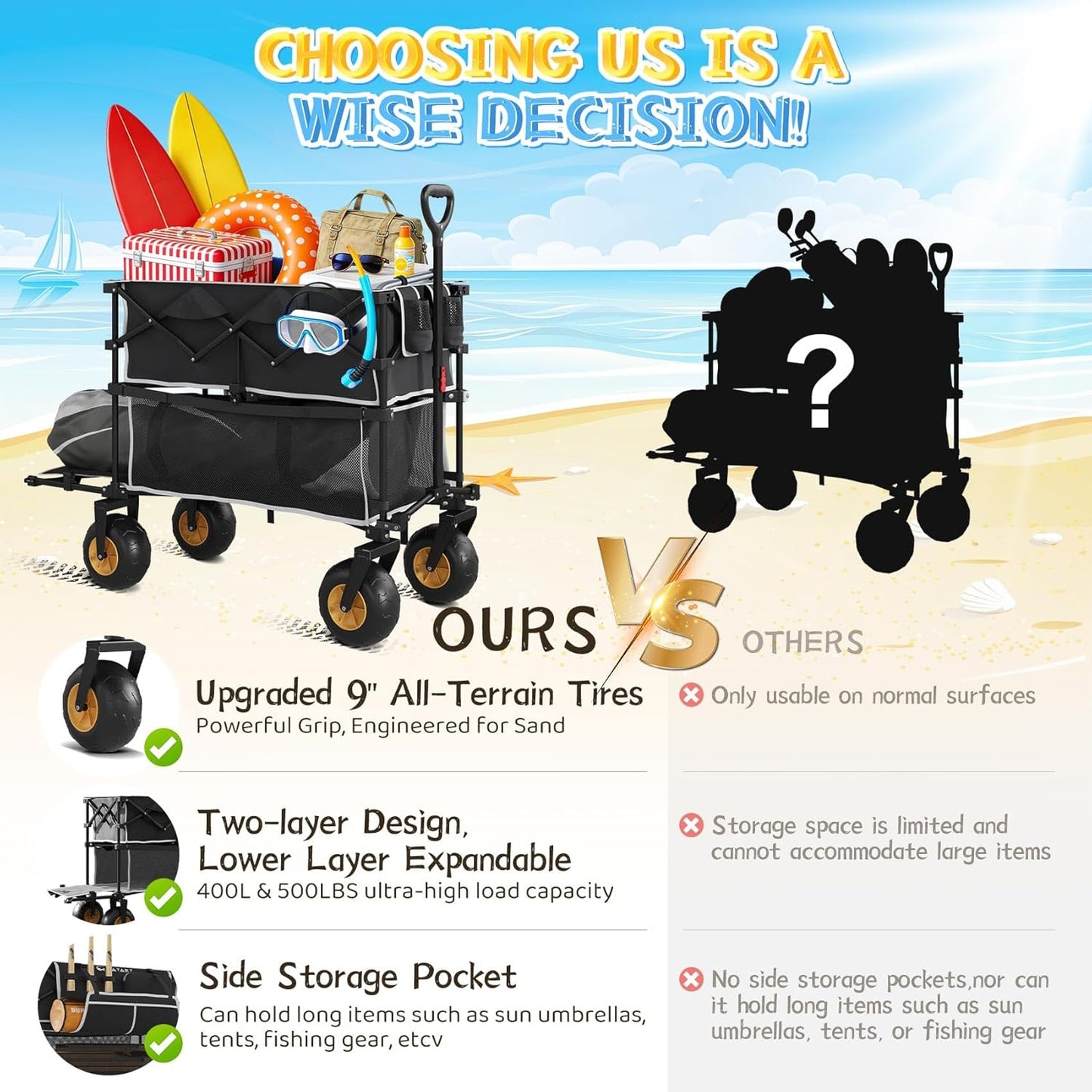 𝐔𝐩𝐠𝐫𝐚𝐝𝐞 Beach Wagon with Big Wheels for Sand, Double-Layer, 9" PVC All-Terrain Wheel, 500 lb Load Capacity, Oversized 400L, for Beach, Camping, Garden & Outdoor Sports (Black)