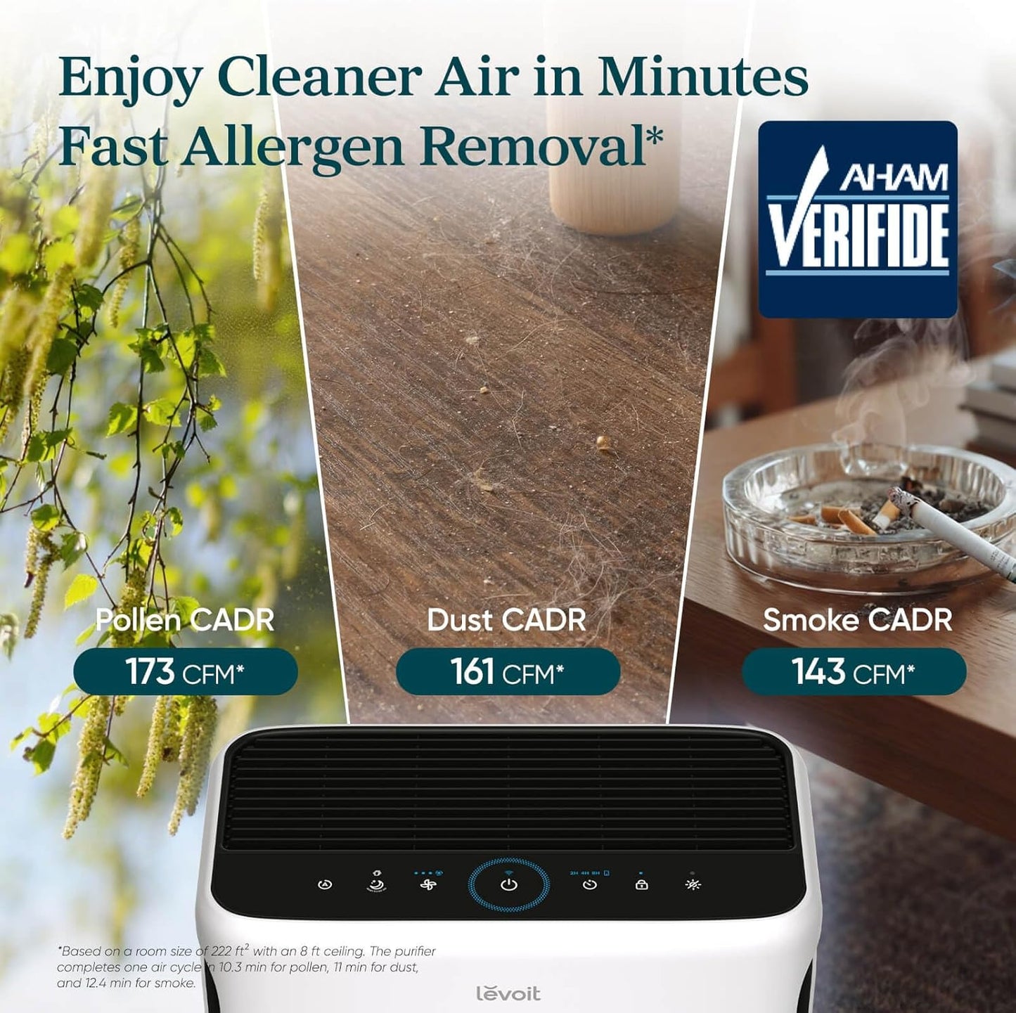 LEVOIT Air Purifier for Home Large Room Up to 1073Ft² with Air Quality Monitor, AHAM VERIFIDE, Smart WiFi, Washable Pre-Filter, HEPA Sleep Mode for Pets, Allergies, Dust, Pollen, Vital 100S-P, White