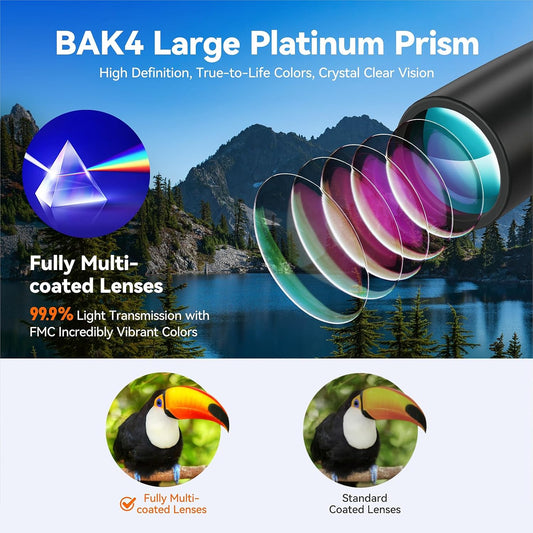 12x42 HD Binoculars for Adults - Upgraded BAK4 Prism and FMC Lens, Pho