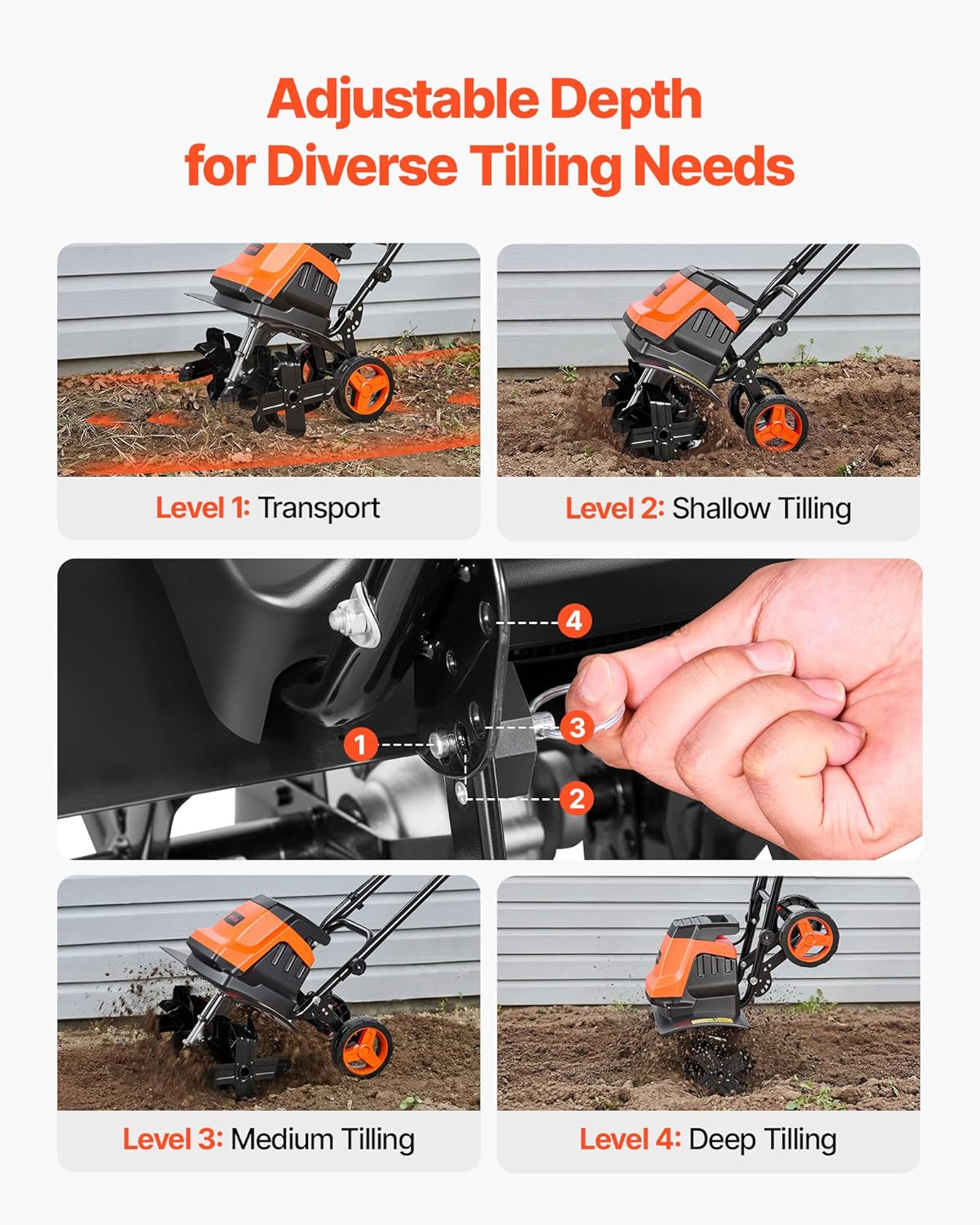 VEVOR Corded Electric Tiller, 18 Inch Tilling Width Garden Rototiller,