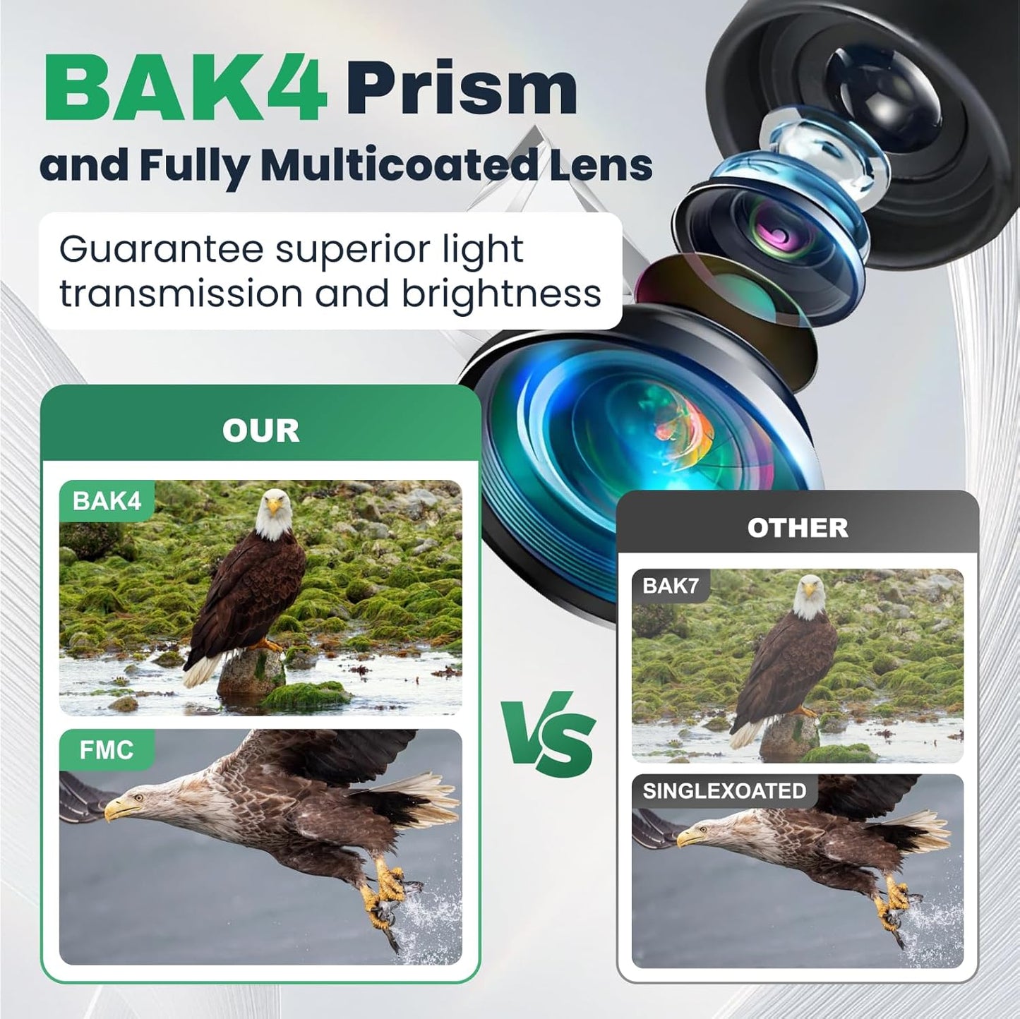 High Power 10x42 Monocular Telescope - Waterproof, Fogproof, Shockproof - Ideal for Bird Watching, Hunting, Camping, Hiking, and Wildlife Observation