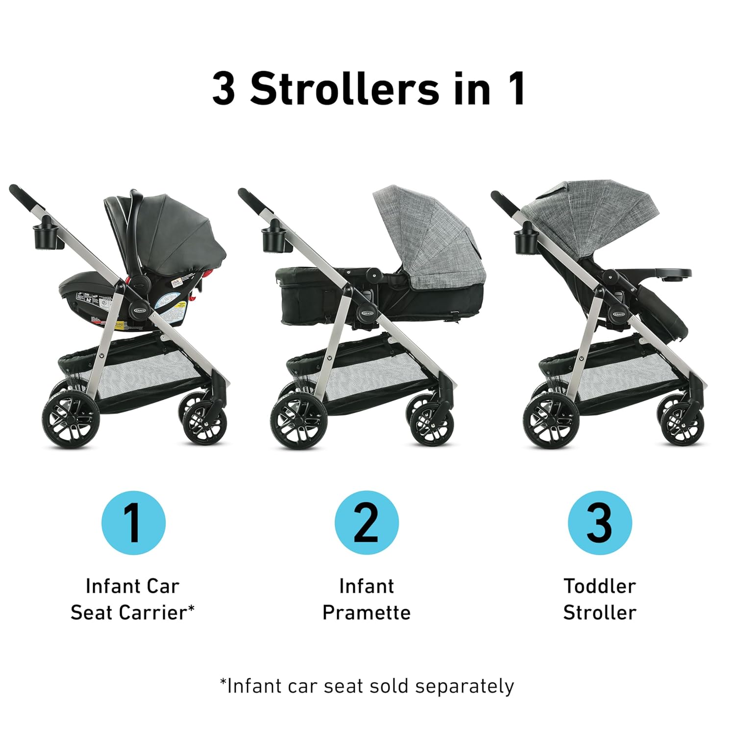 Graco Redmond Modes Pramette Stroller, 3-in-1 Convertible: Car Seat Ca