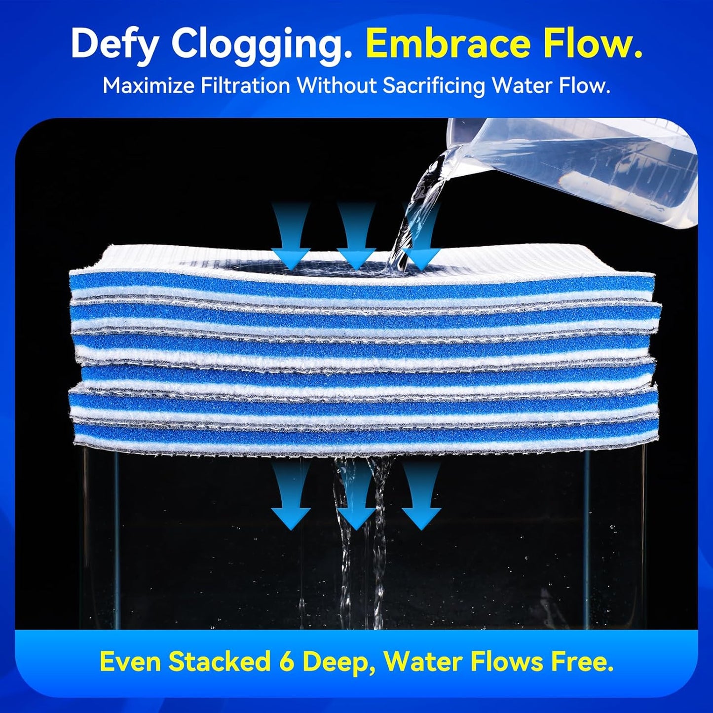 Borlech 8-Layer Fast-Acting Aquarium Filter Pad - Cut-to-Size Aquarium