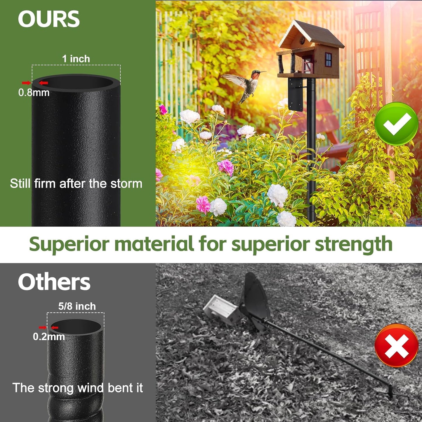 Bird Feeder Pole, 60 Inch Bird Feeder House Pole Stand for Outdoors Heavy Duty Outside Buddy Accessories with 5-Pronged Base, Matte Black, 2 Pack