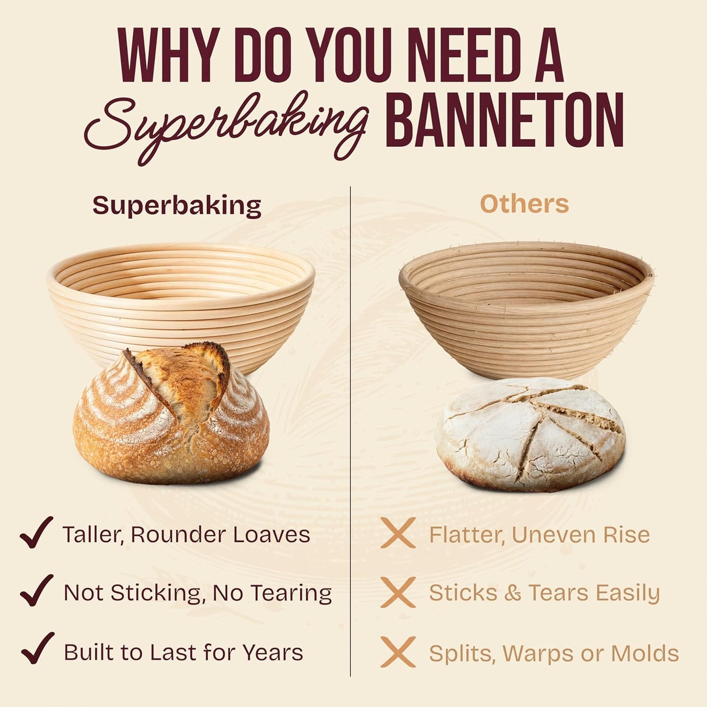Superbaking Sourdough Starter Kit, 9" Round Banneton Bread Proofing Ba