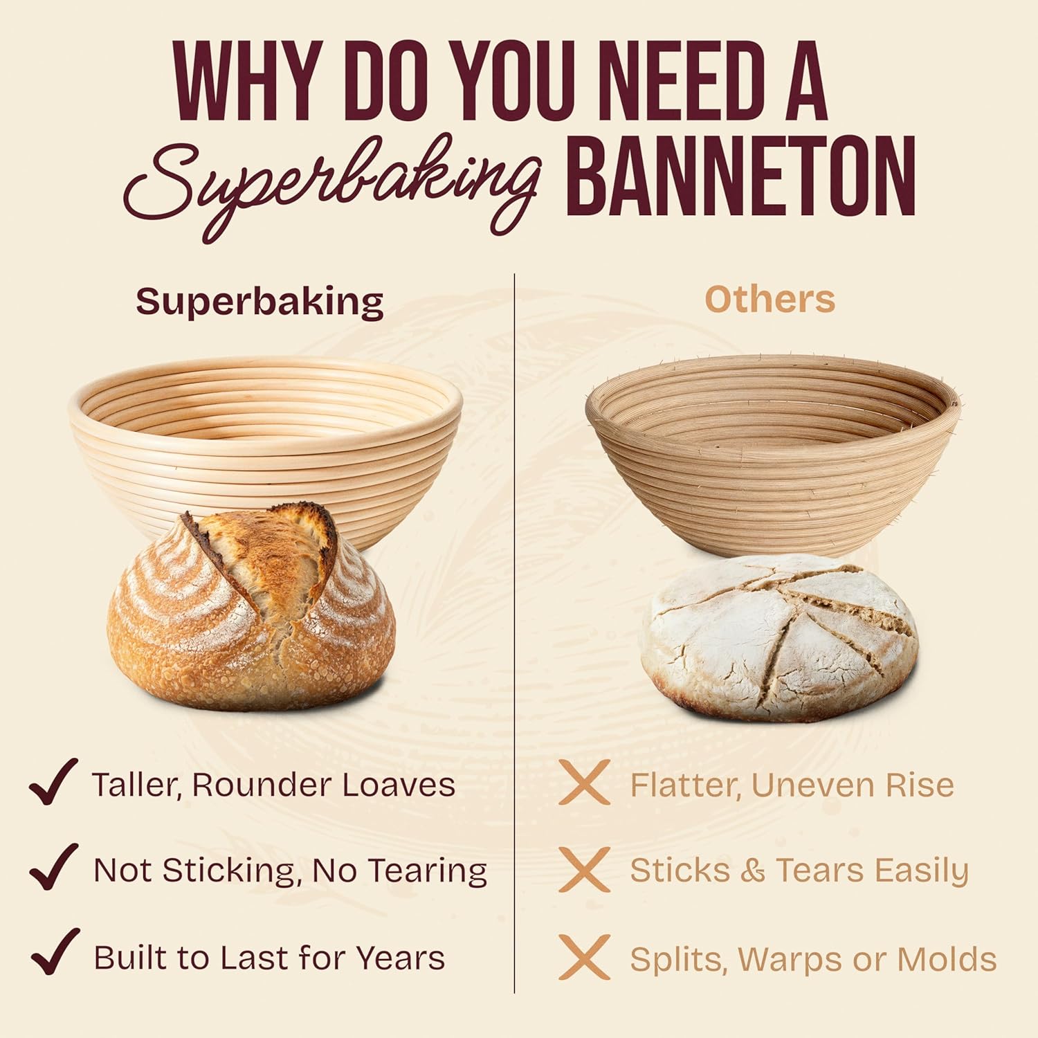 Superbaking Sourdough Starter Kit, 9" Round Banneton Bread Proofing Ba