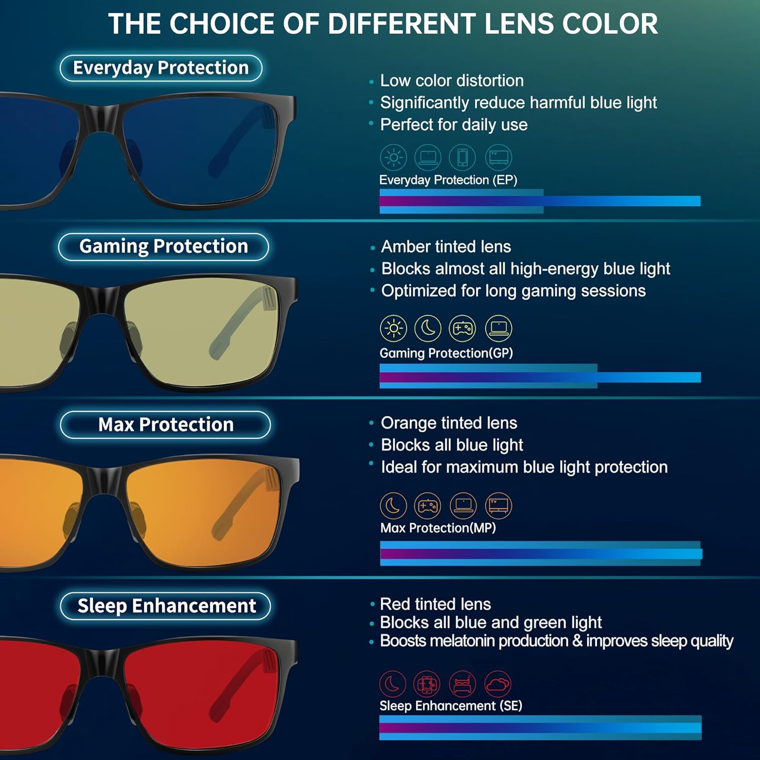 ANYLUV Blue Light Blocking Glasses Men Computer Gaming Glasses Lightwe
