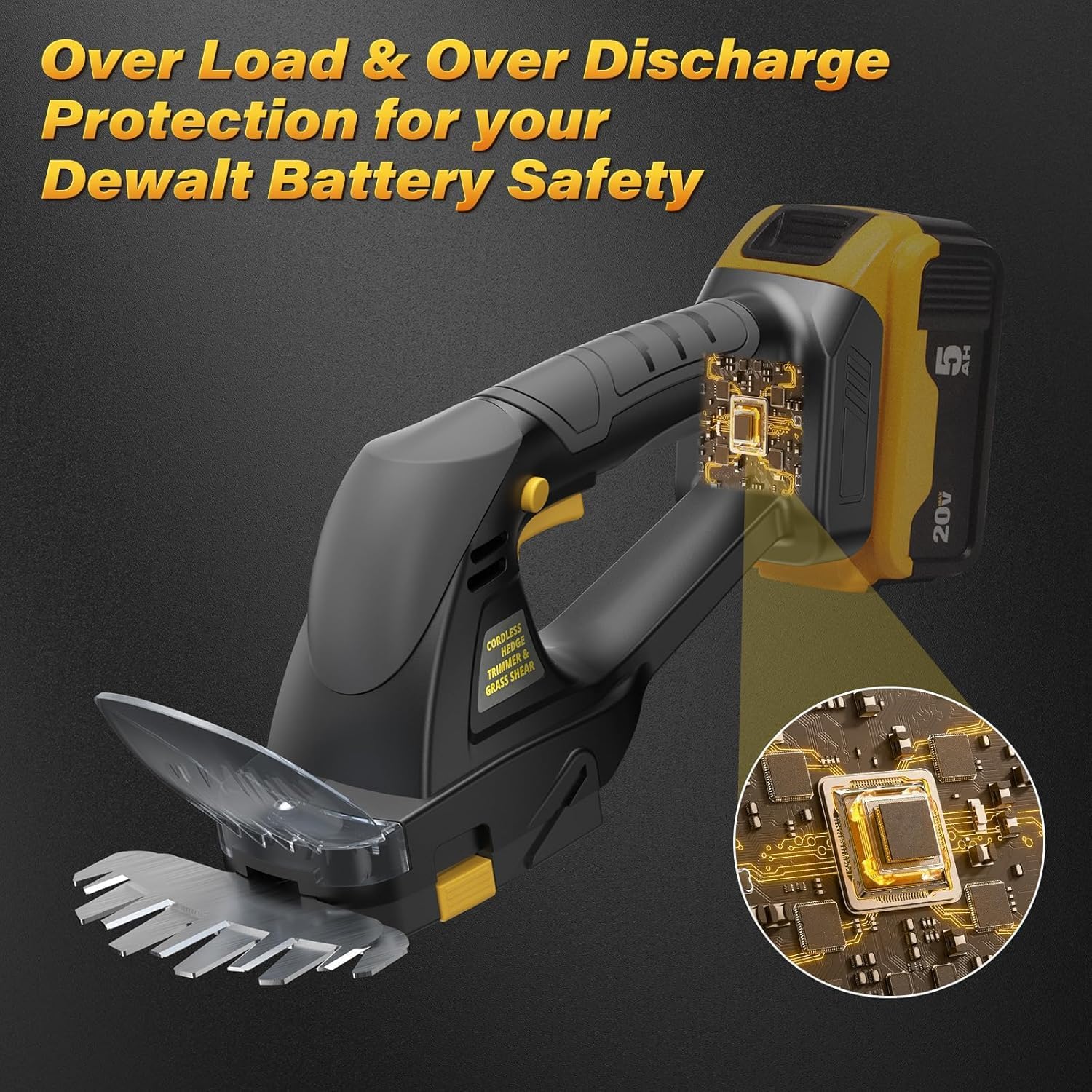Hedge Trimmer Cordless for DEWALT 20V MAX Battery, 1500RPM Grass Trimm