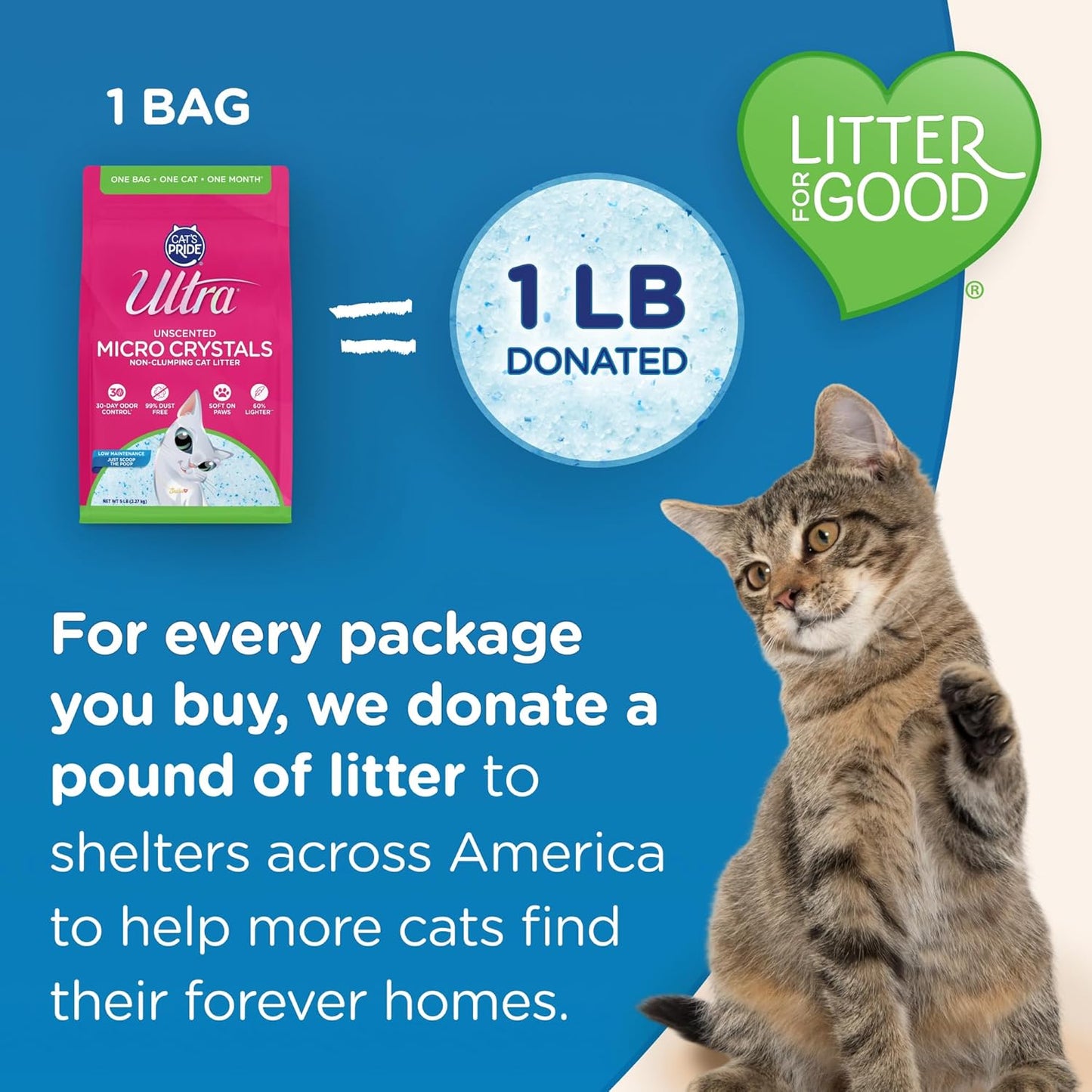Ultra Micro Crystals Cat Litter - 99.9% Dust Free, Soft on Paws, Fragr