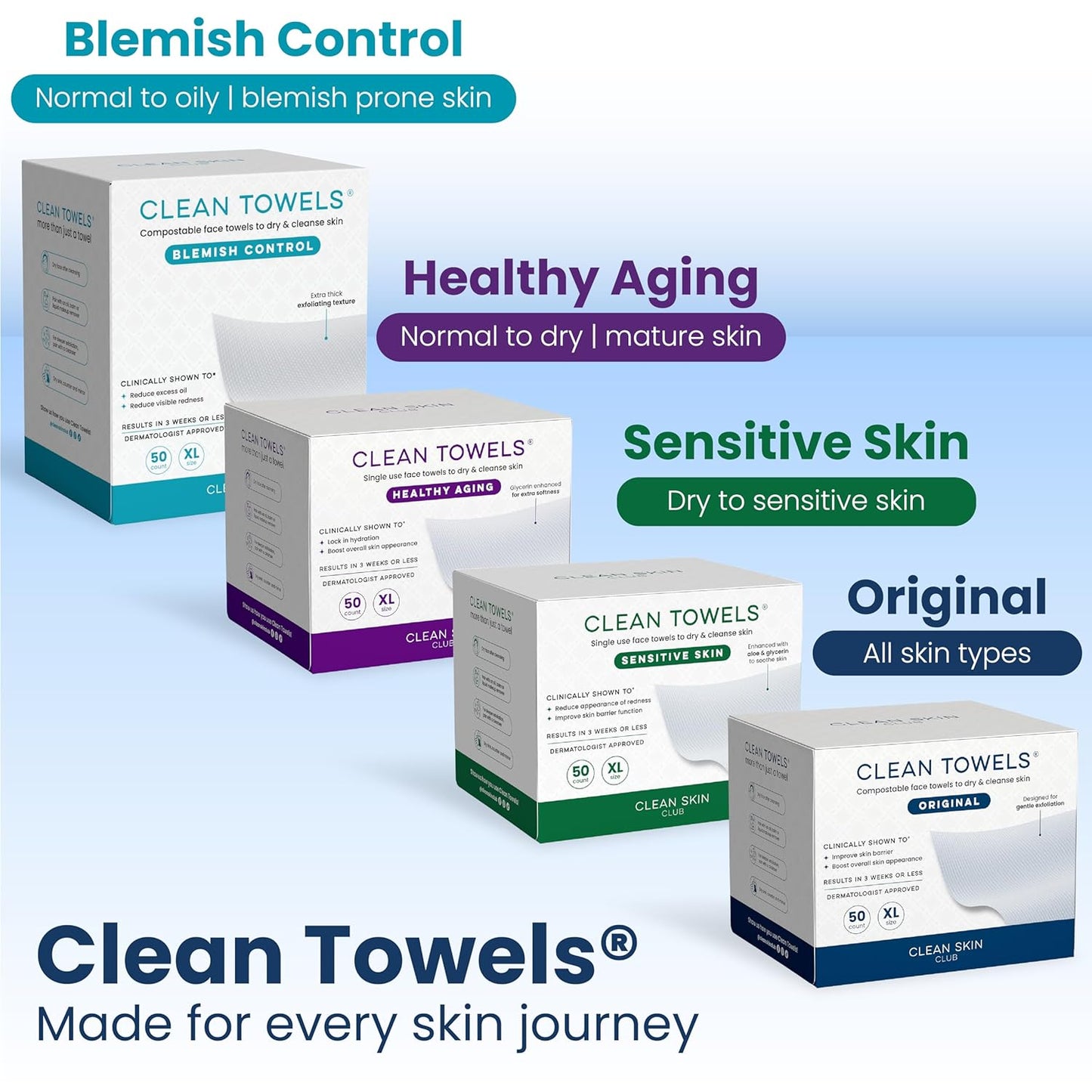 Clean Skin Club Clean Towels XL®, 100% USDA Biobased Face Towel, Dispo