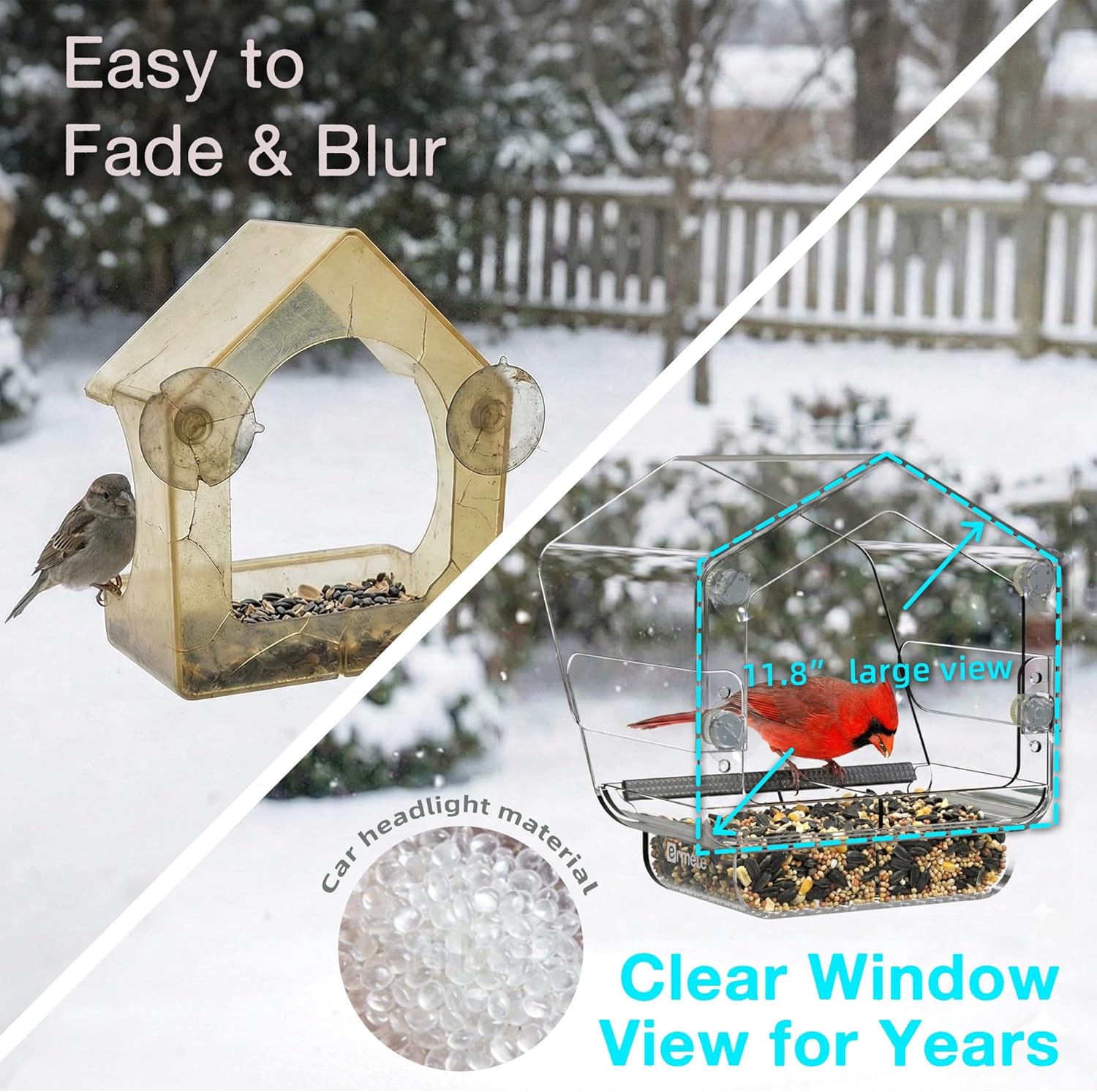 Ermete Window Bird Feeder with Strong Suction Cups, Large View Clear F