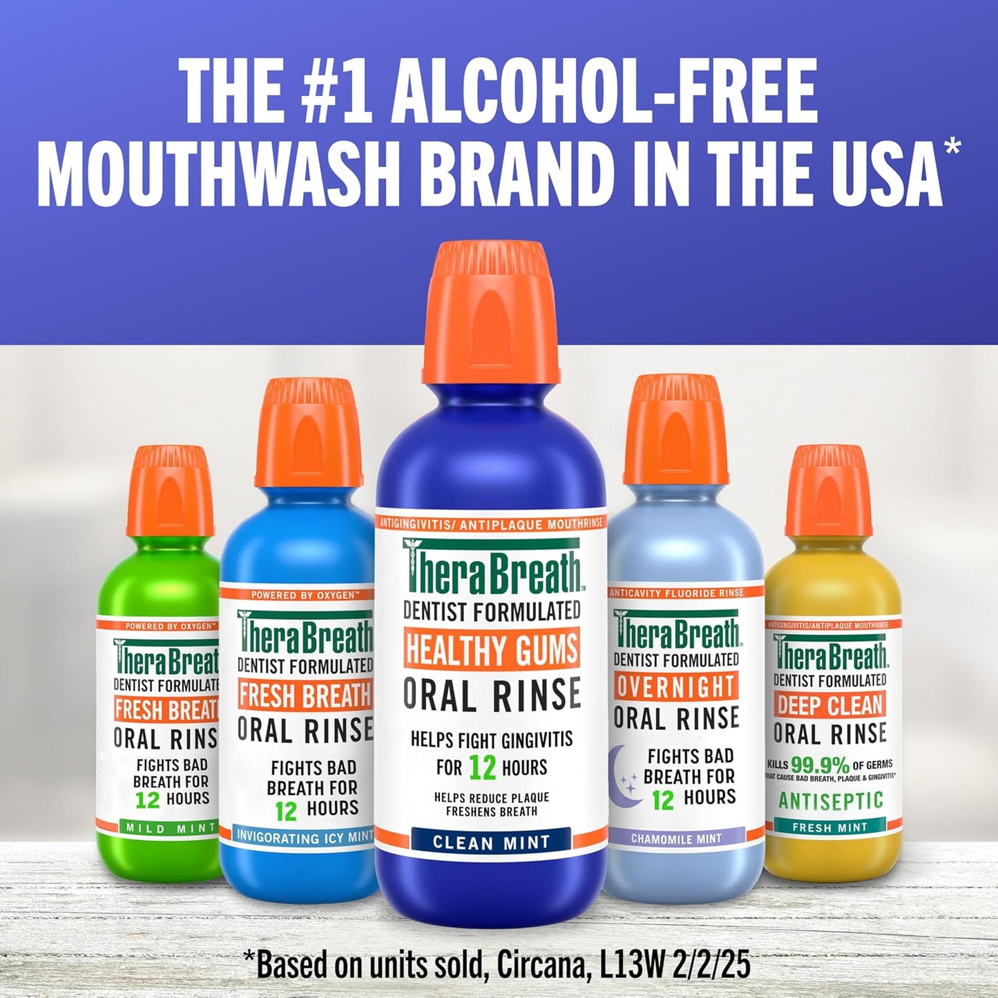 TheraBreath Healthy Gums Oral Rinse, Antigingivitis, Clean Mint Flavor