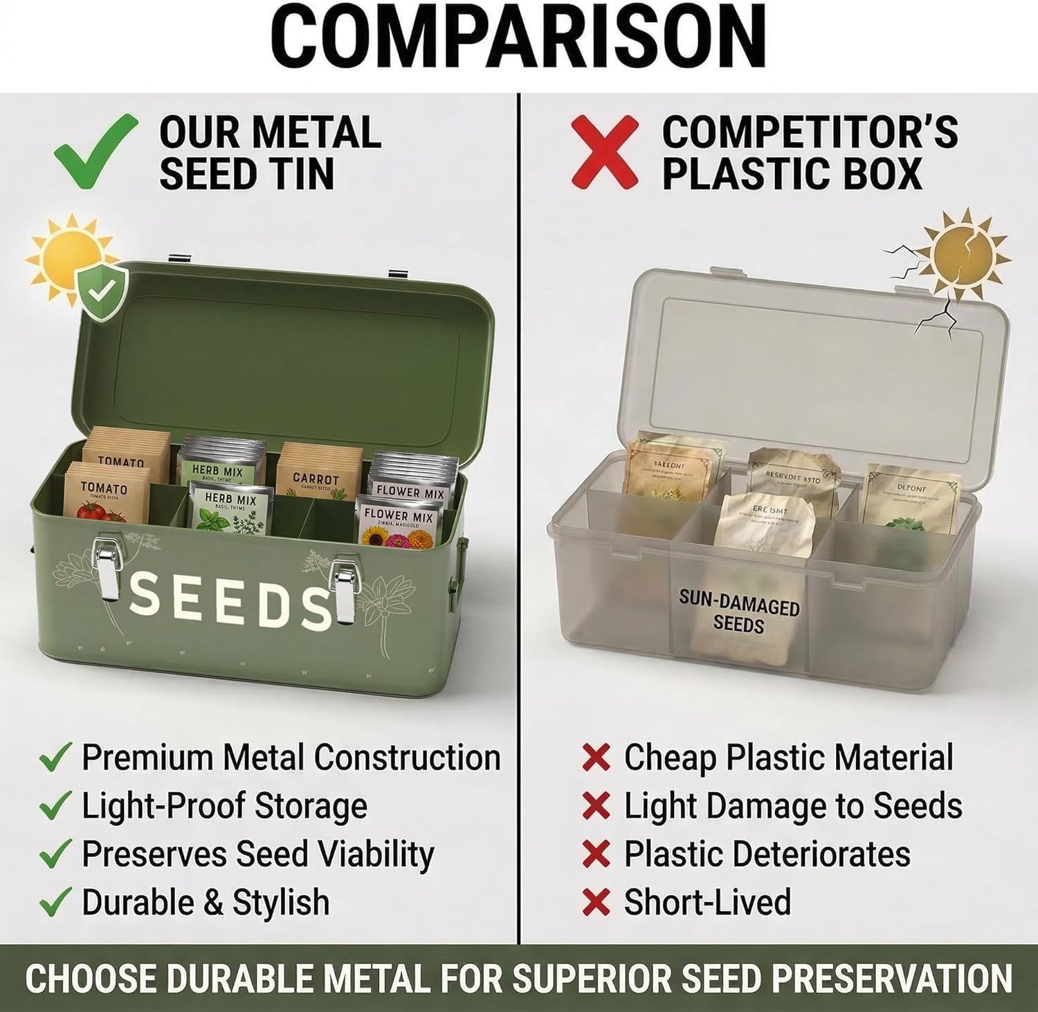 Orionstar Metal Seed Storage Organizer, 4 Compartments Saving Box with