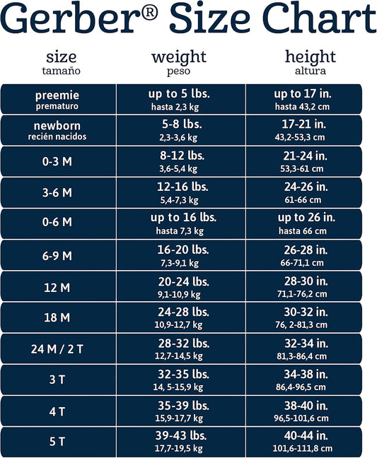 Gerber Baby Boys' 5-pack Variety Onesies Bodysuits