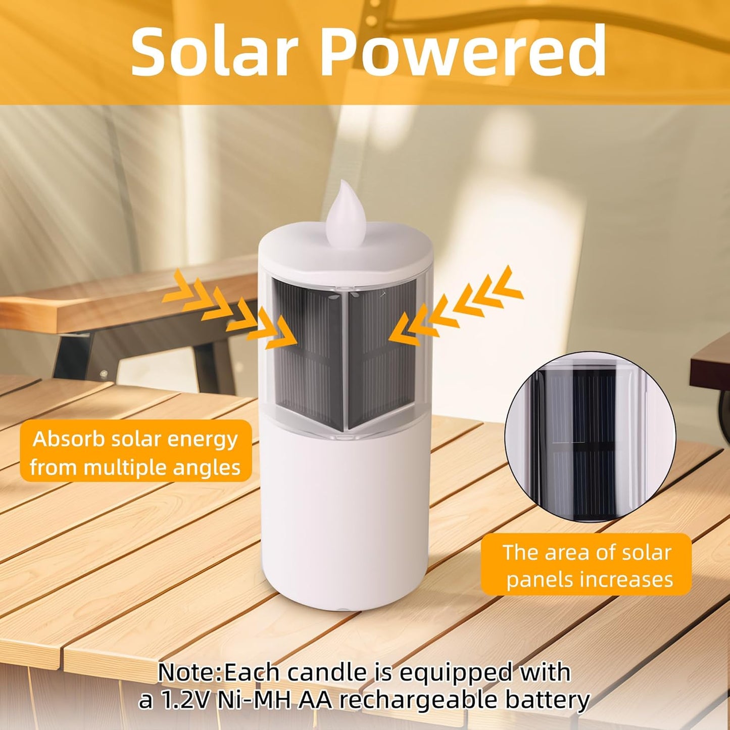 Solar Candles Outdoor Waterproof, 2.5"x6.5", Dusk to Dawn, Solar Powered Flameless Candles for Outdoor Christmas Garden Lawn Yard Patio Decor,Set of 1