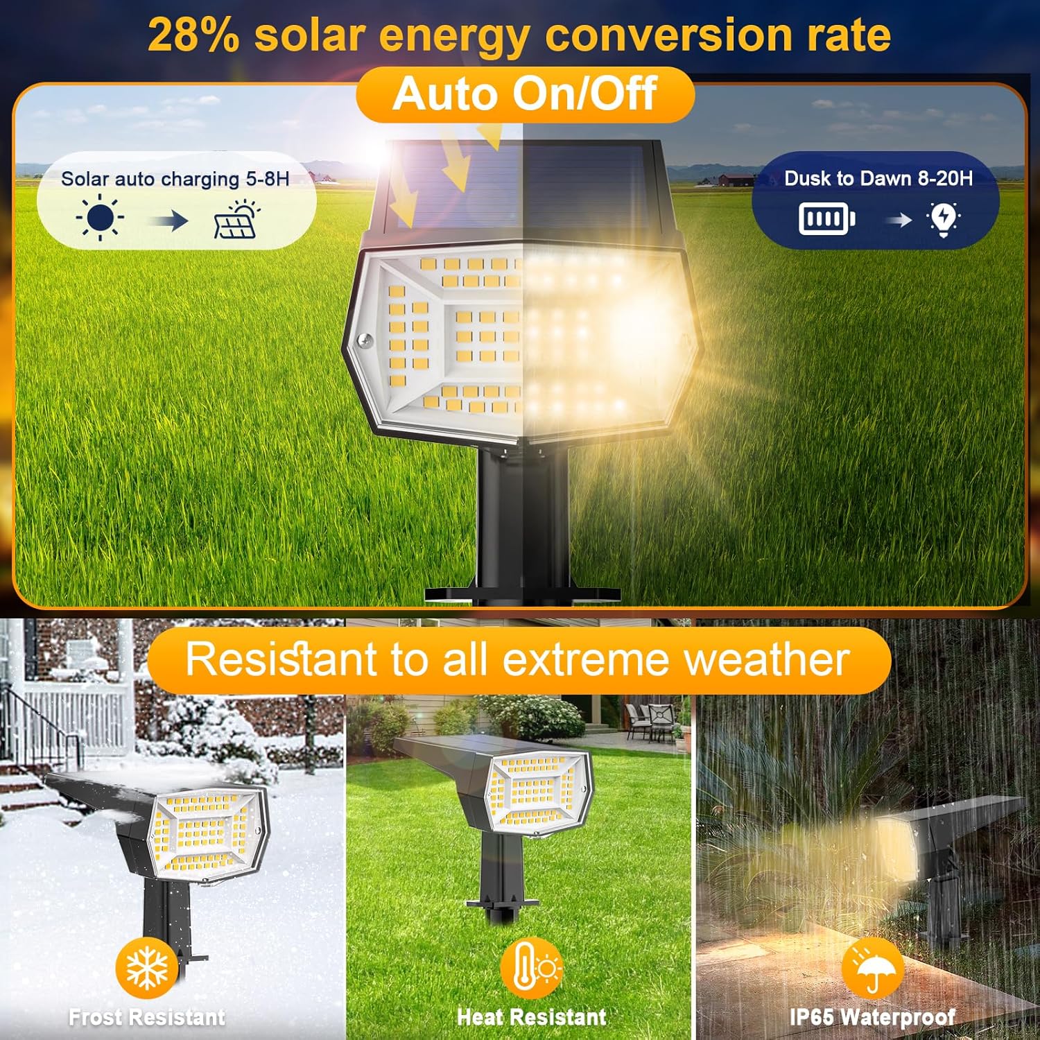 Fabrito Solar Spot Lights Outdoor Waterproof, 72 LEDs Landscape Spotli