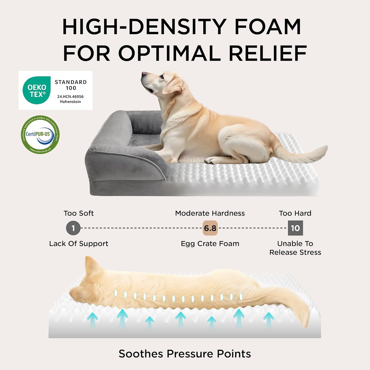 Bedsure Orthopedic Dog Beds Large Sized Dog - Washable Large Dog Cat B