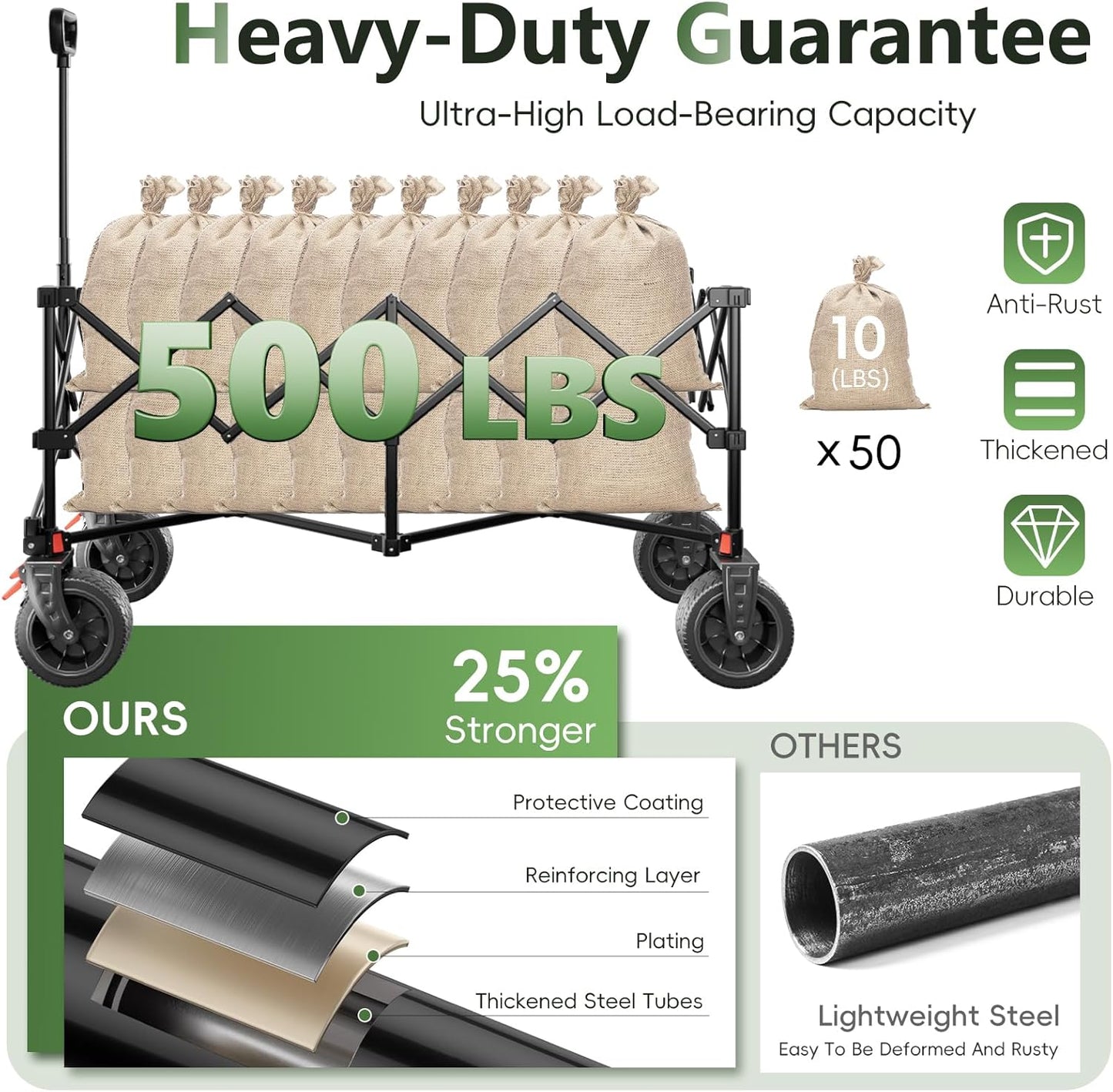 46" L Collapsible Foldable Extended Wagon, 500LB Weight Capacity with 