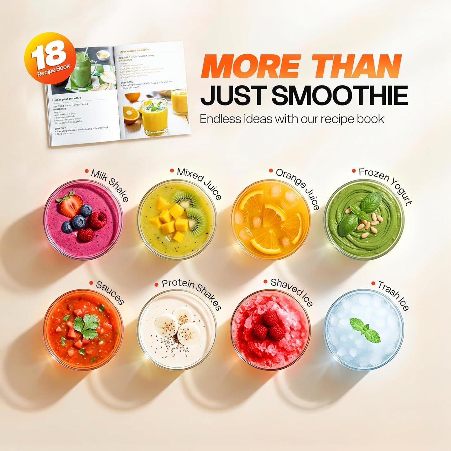 Blender for Smoothies Portable Personal Blender for Shakes and Smoothies for Kitchen with 2 * 24oz Portable Cups and Extra Lid, Smoothie Maker Machine for Juices, Baby Food, Nutritious Recipe
