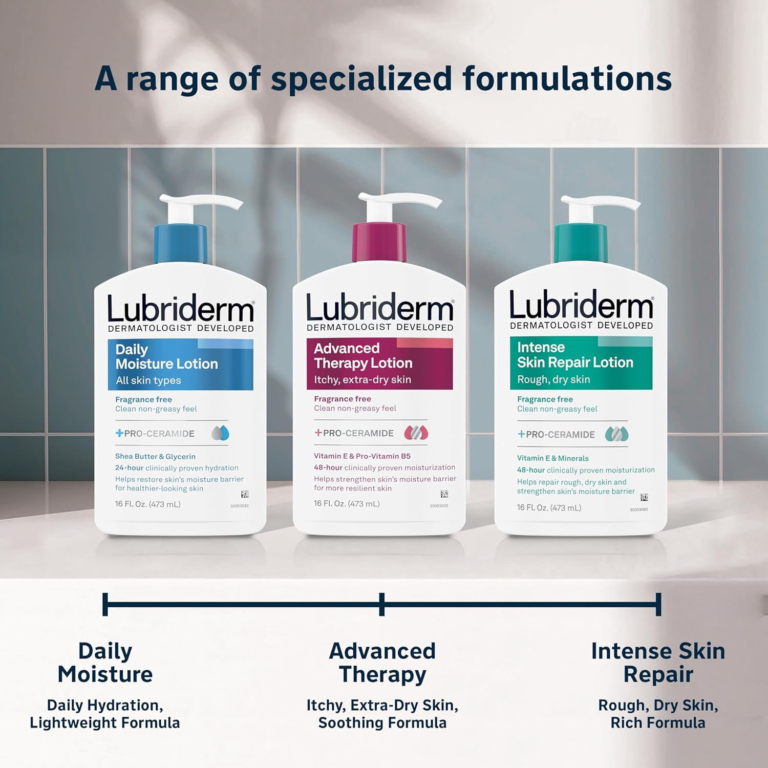 Lubriderm Fragrance Free Daily Moisture Lotion + Pro-Ceramide, Shea Bu