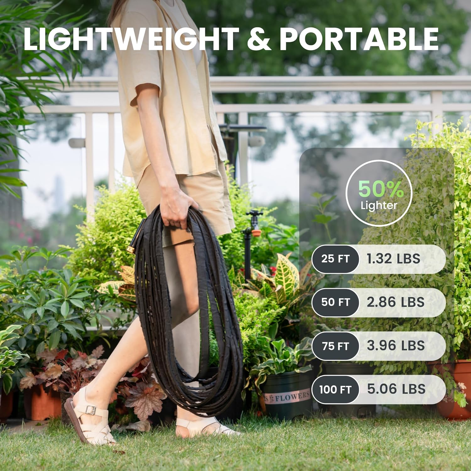 Giraffe Tools Garden Hose 100FT Lightweight Lay Flat Water Hose Kink F