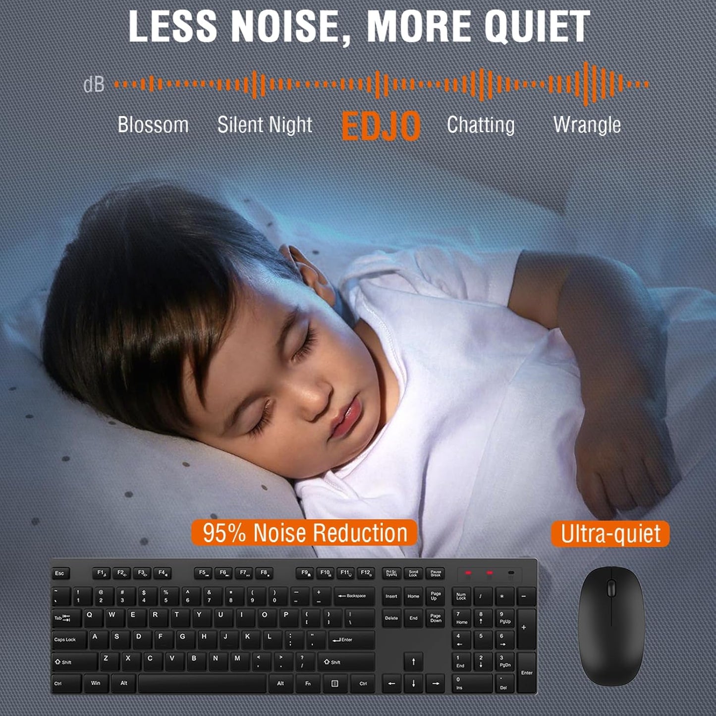Wireless Keyboard and Mouse Combo, EDJO Silent Full Size Cordless USB 
