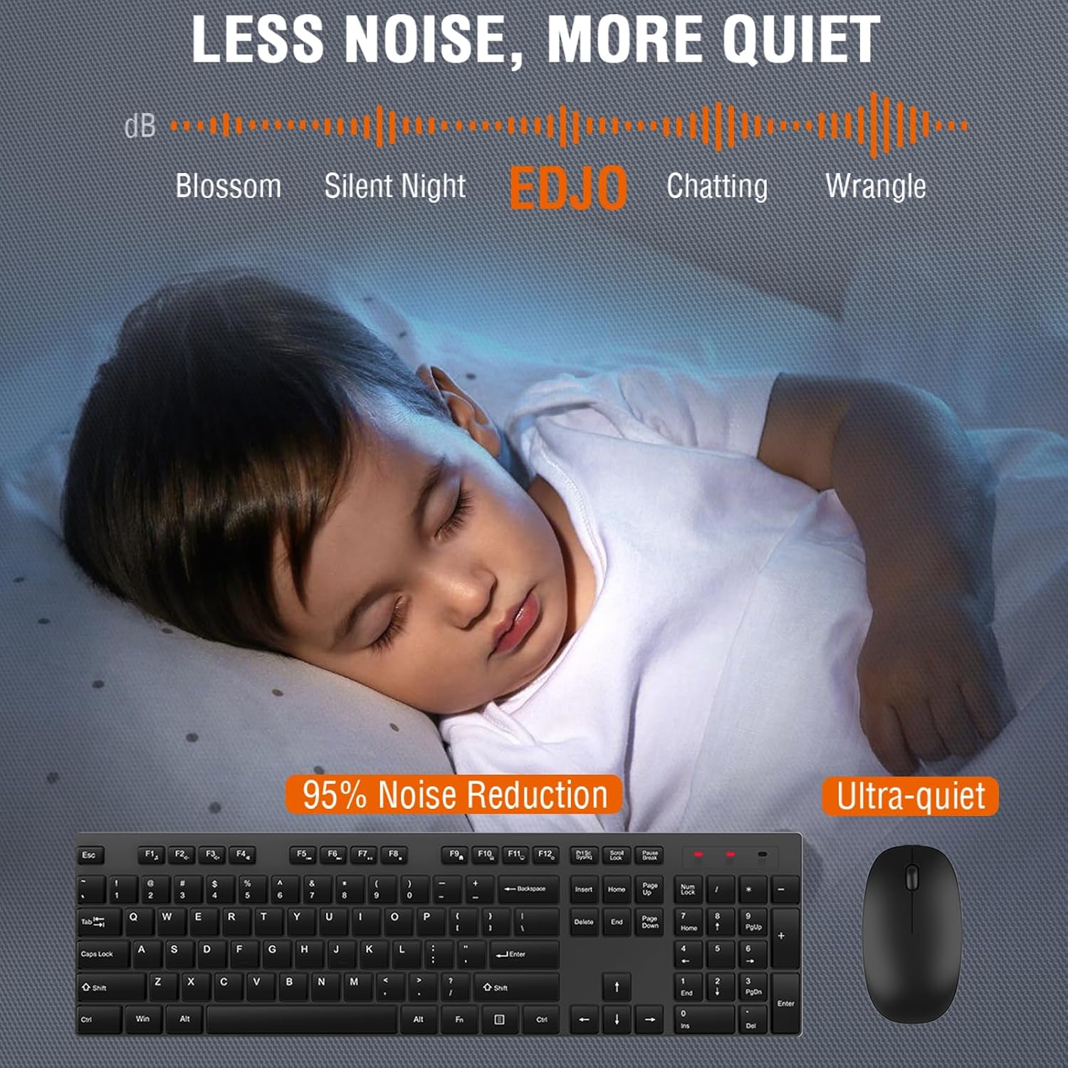 Wireless Keyboard and Mouse Combo, EDJO Silent Full Size Cordless USB 