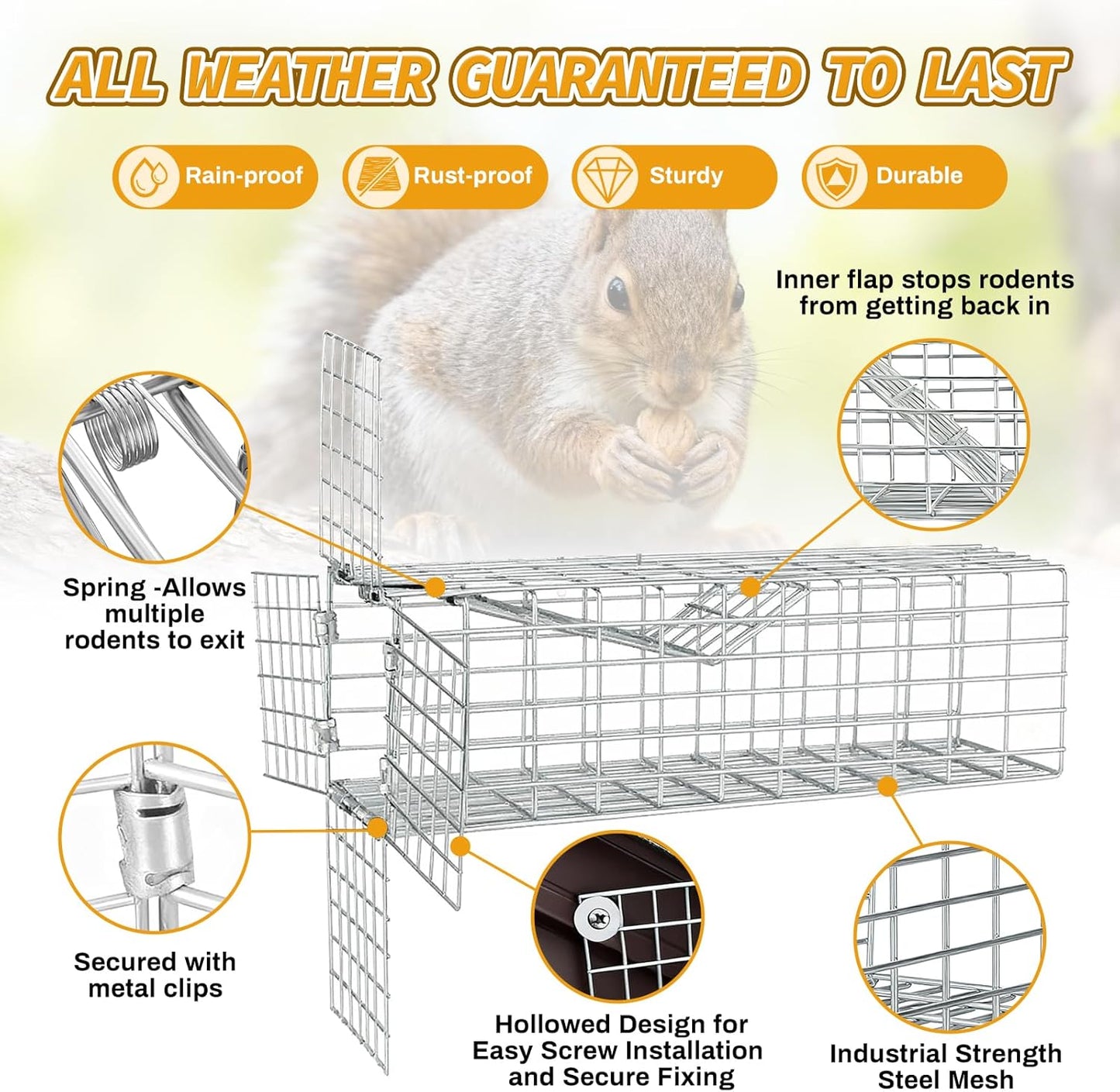 One Way Squirrel Door Excluder - Humane Chipmunk Excluder for Attics & Chimneys, Squirrel Traps with DIY Kit Including Screws, Pressure Plate,Gloves, Cable Ties & Copper Mesh