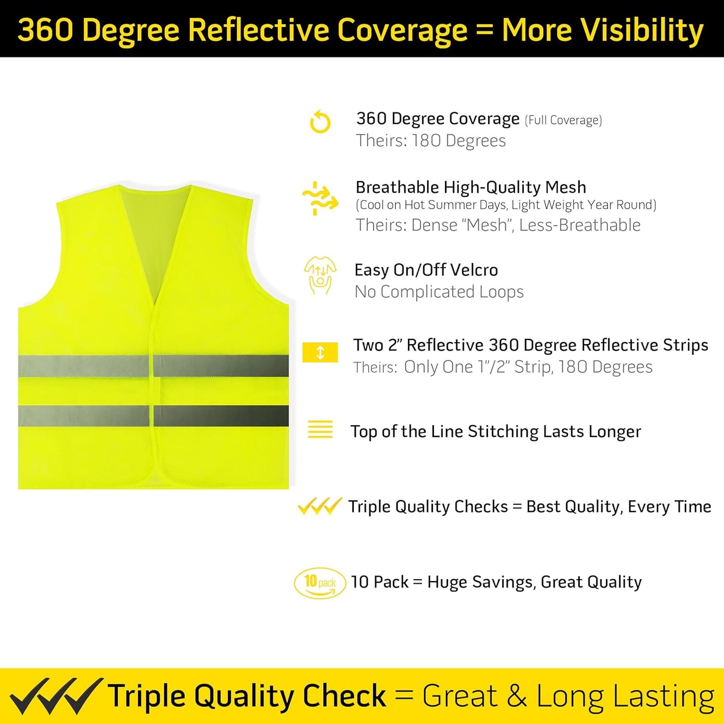 PeerBasics Safety Vests 10 Pack - Yellow Reflective High Visibility, H