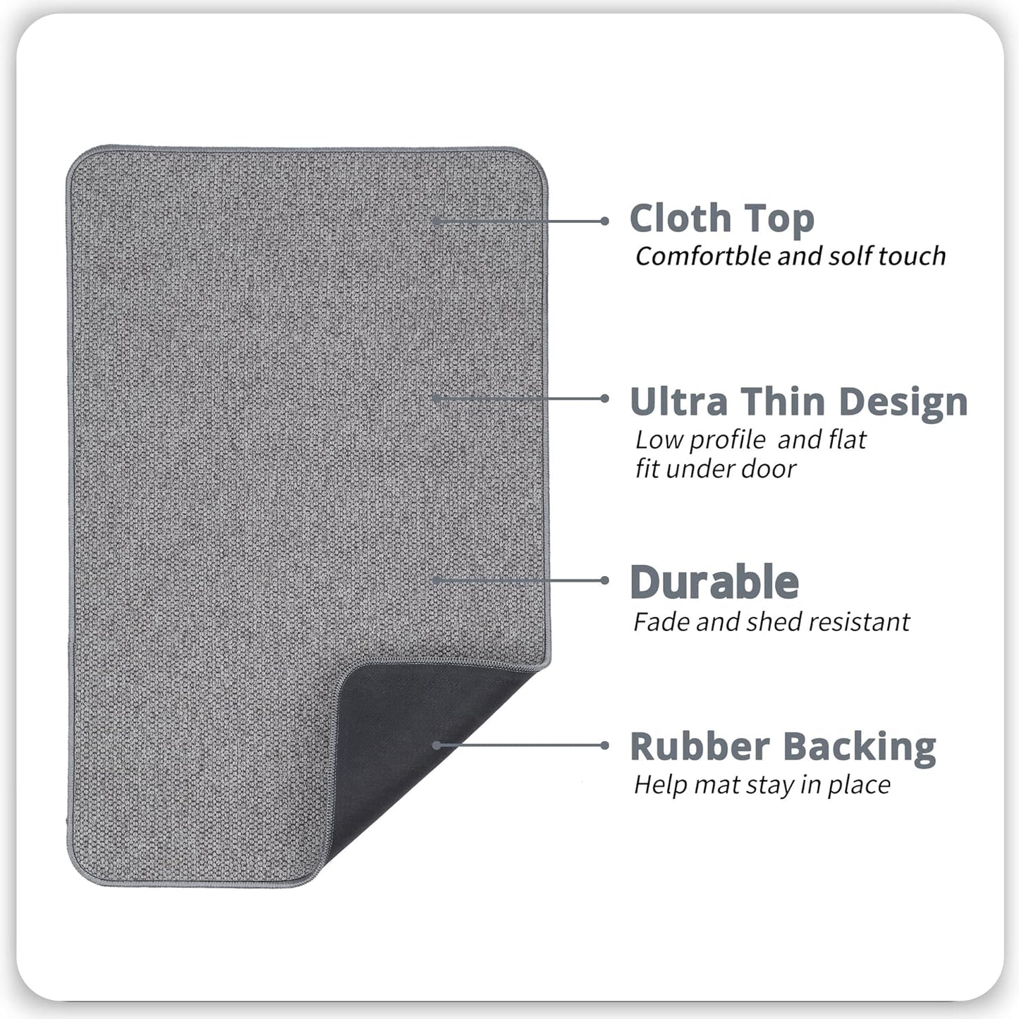 Bath Mat,Ultra Thin Bathroom Rugs,Rubber Bath Mats for Bathroom,No Sli