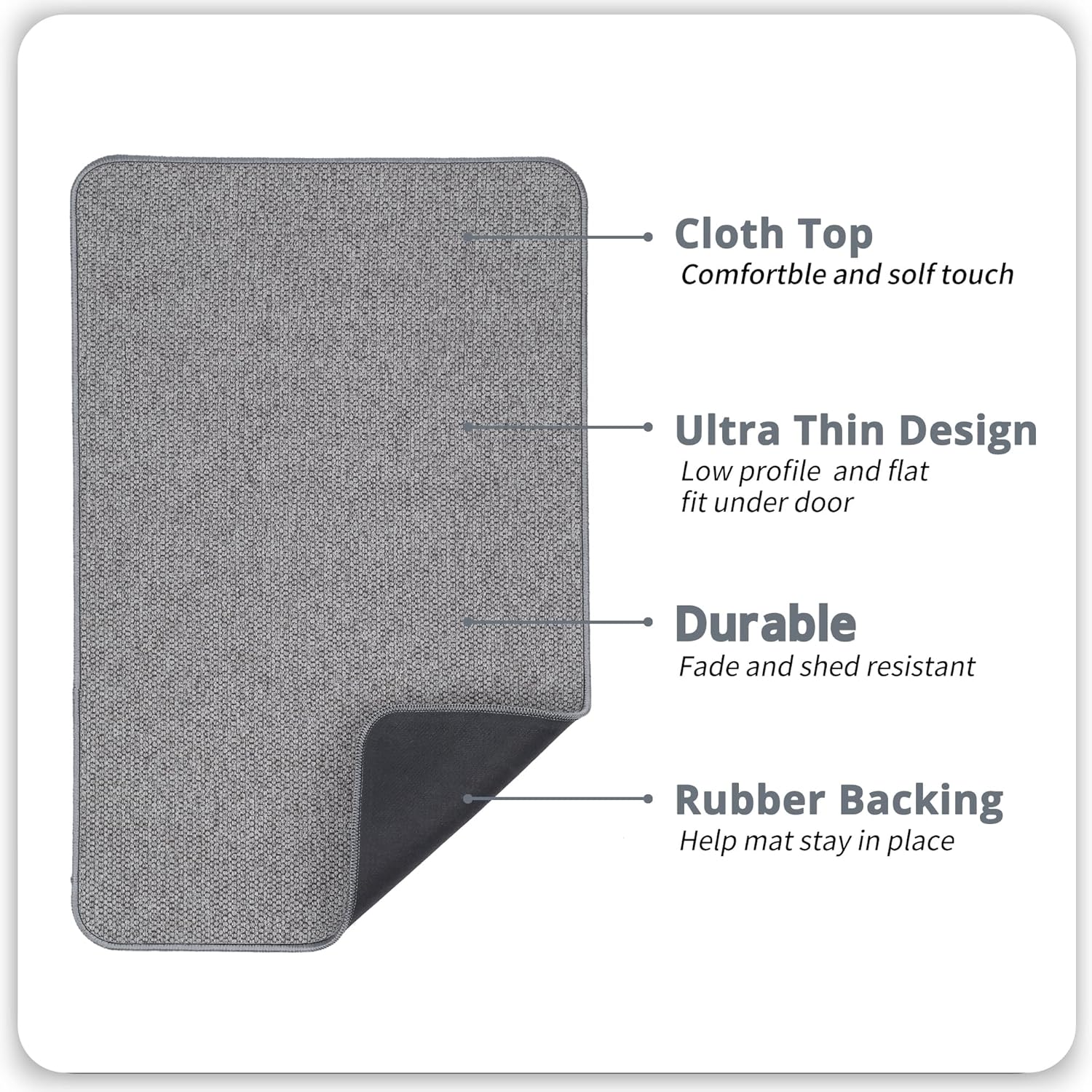 Bath Mat,Ultra Thin Bathroom Rugs,Rubber Bath Mats for Bathroom,No Sli