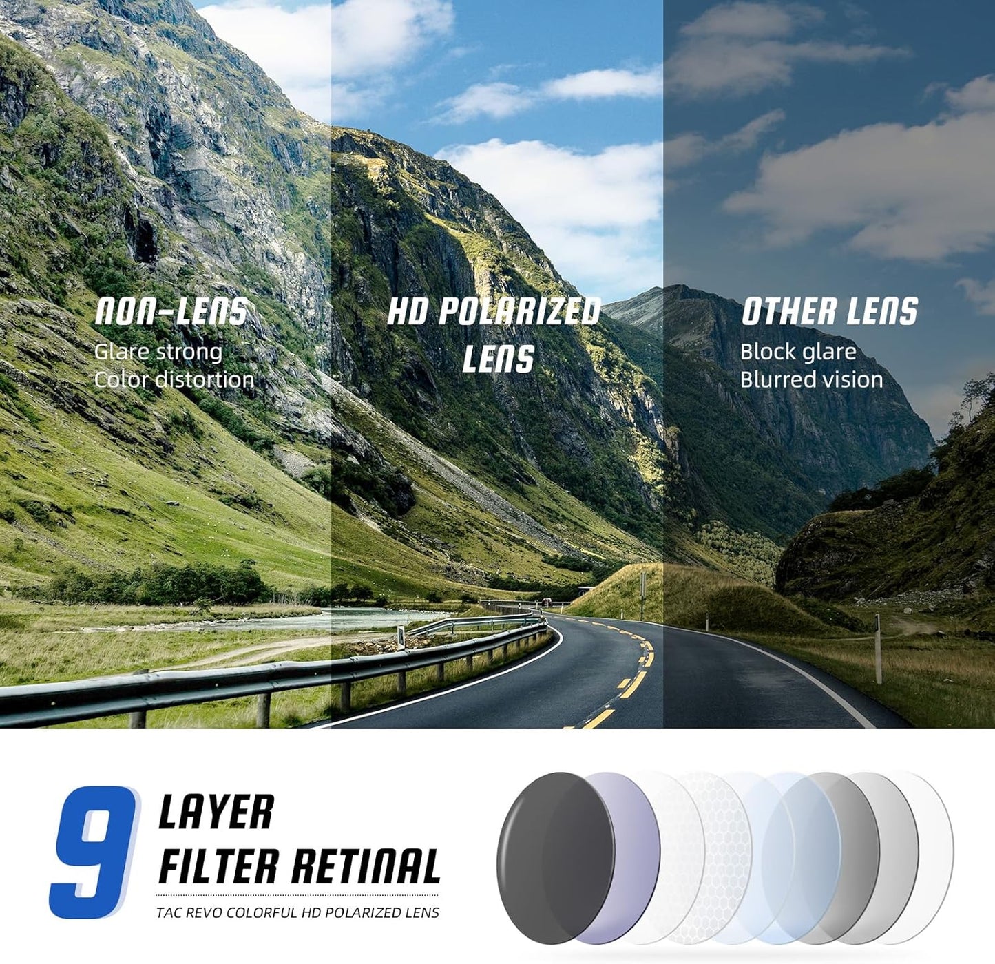 XVXV 3 Pack Polarized Sports Sunglasses for Men, UV Protection Half Fr