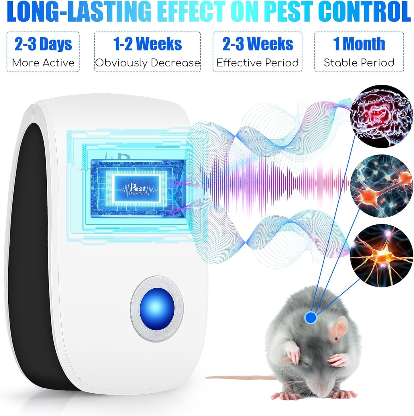 2026 10Pack Ultrasonic Pest Control Repeller Electronic Mouse Repellen